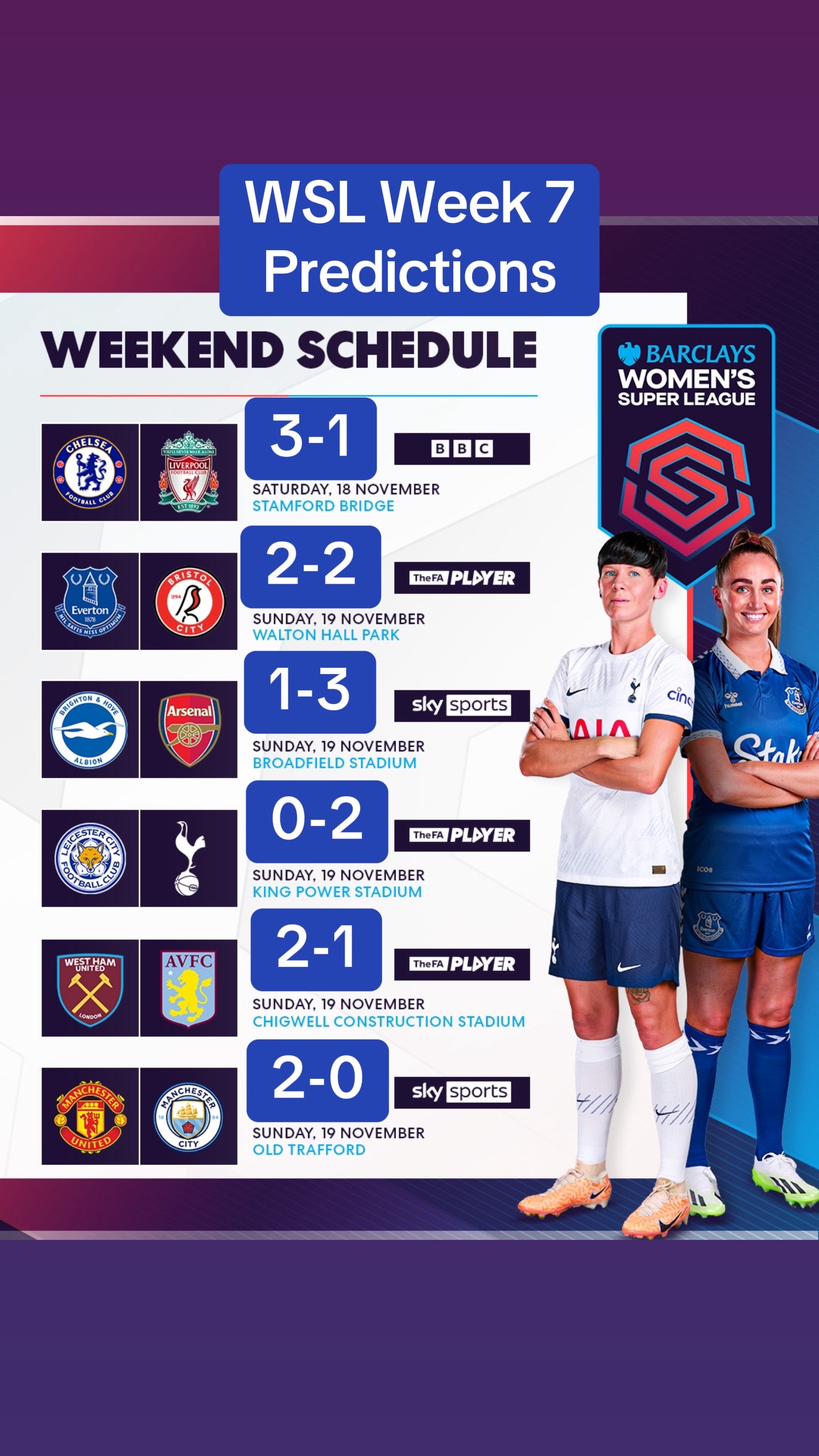 @WSL Women’s Stat Line