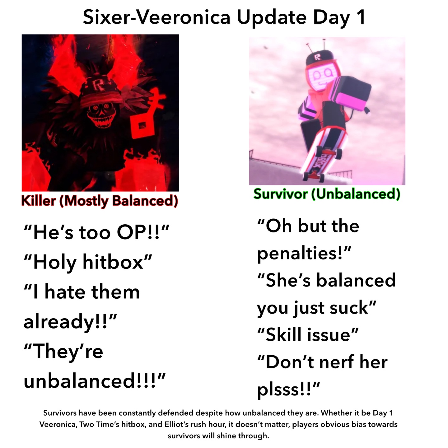 @Forsaken + BB Upcoming Roster
