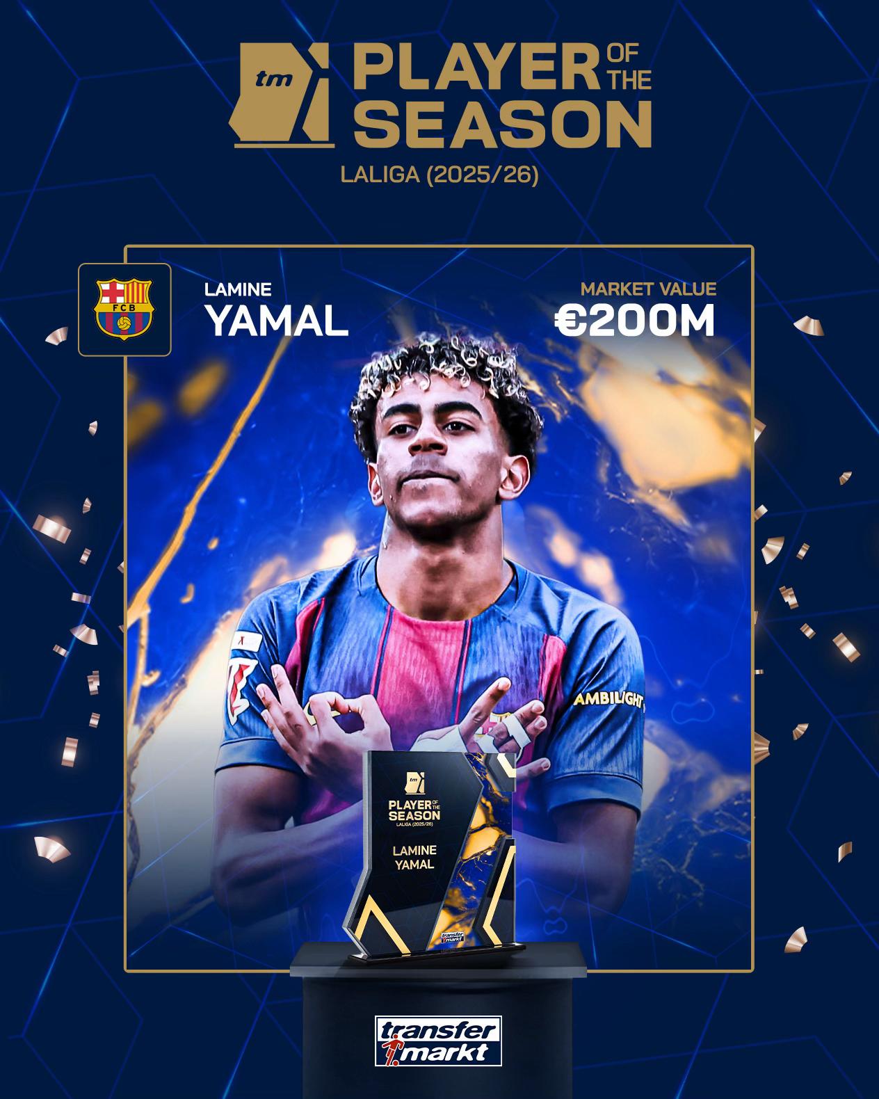 @Transfermarkt