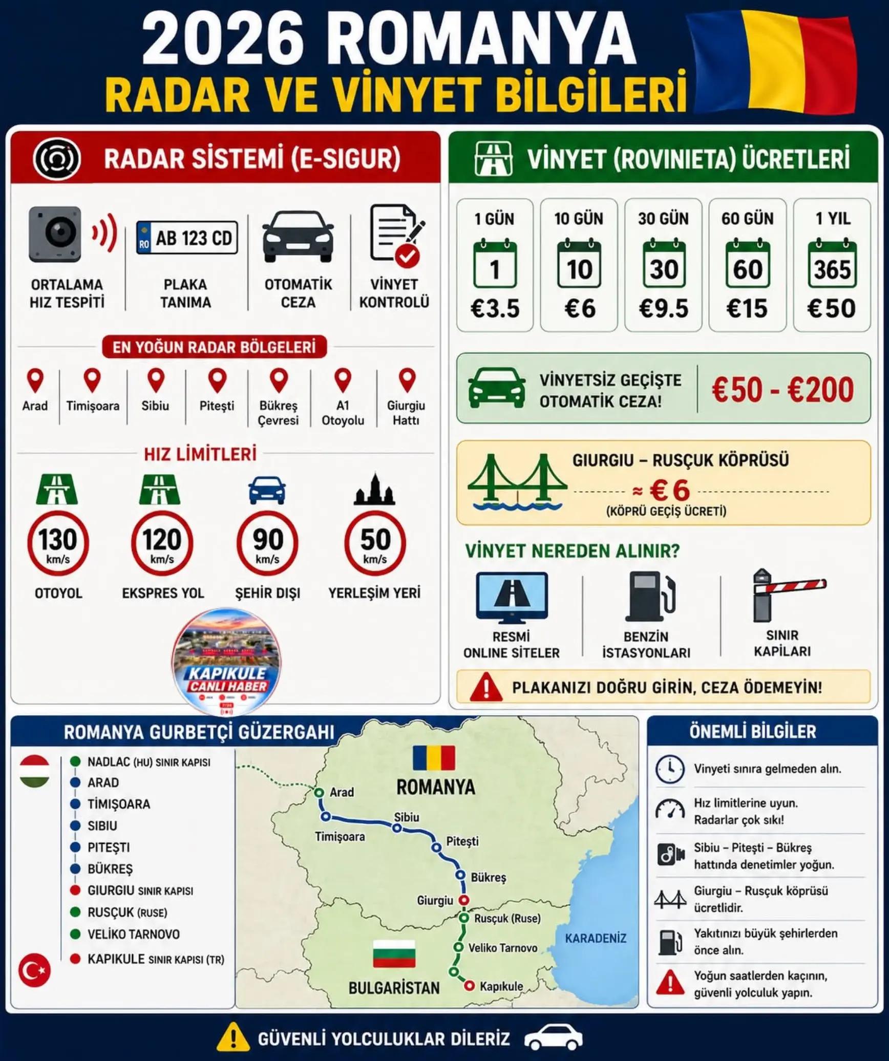 @Sıla Yolu T&uuml;rkiyem
