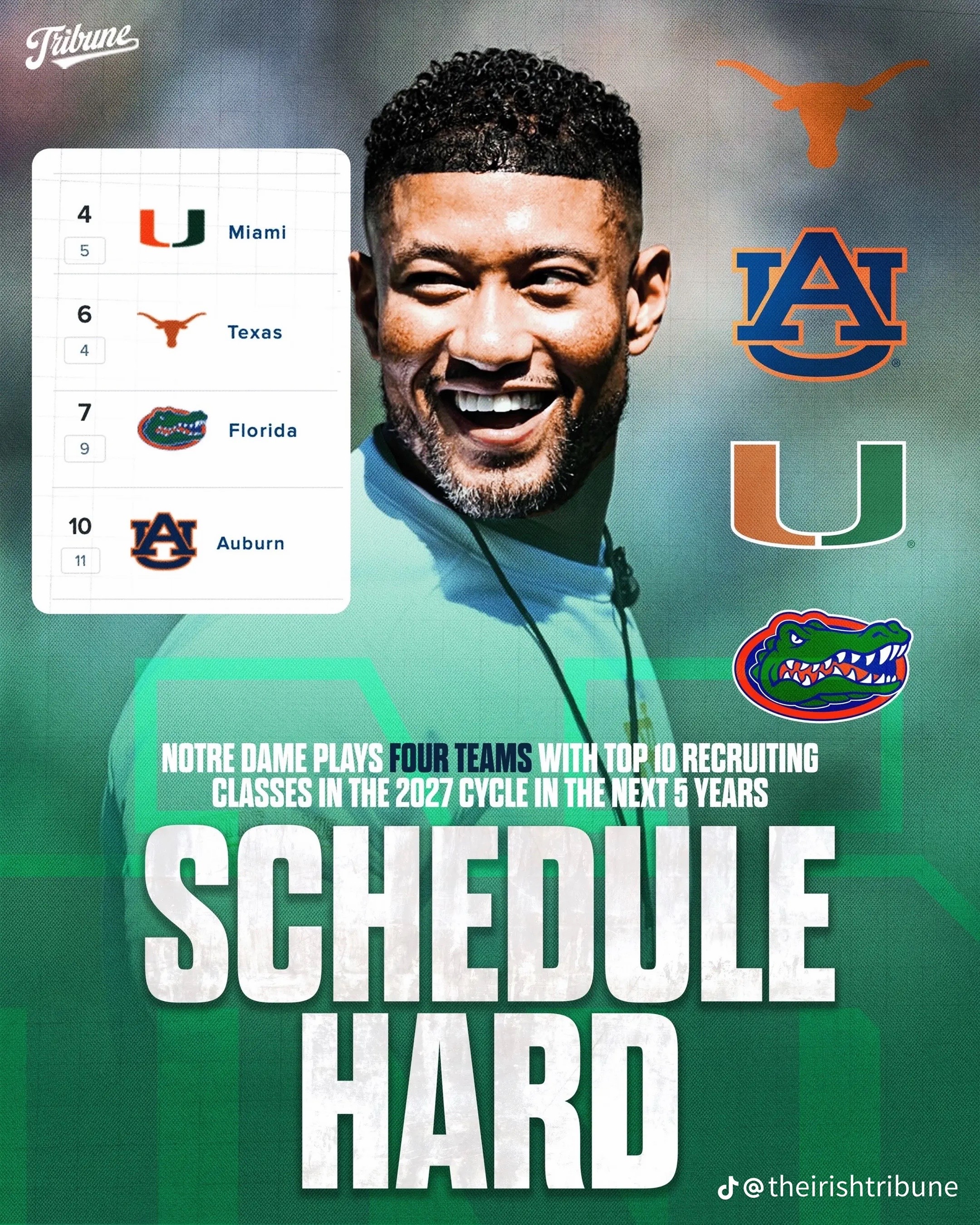 @chompnation