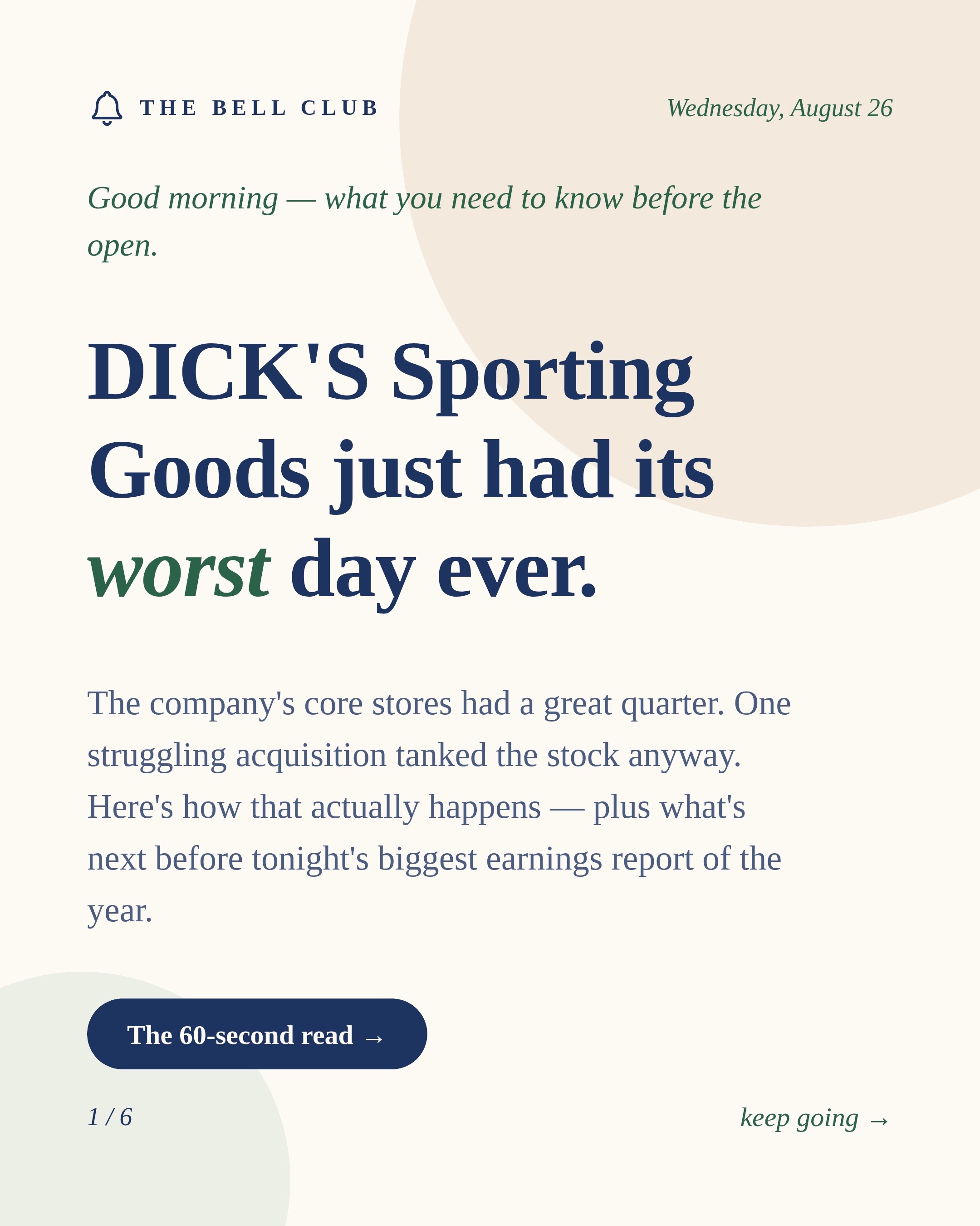 @Kristen Zisek | Market Updates