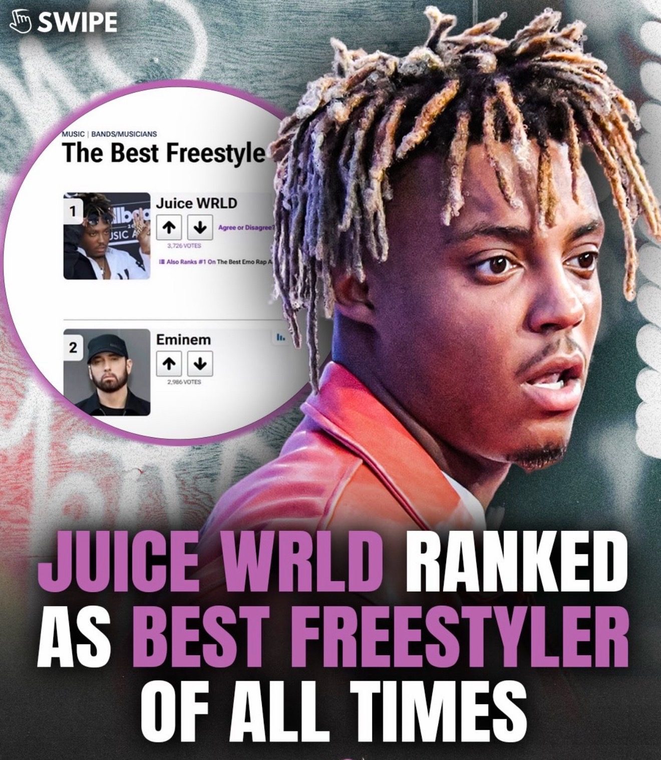 @𖣂JuiceWRLD_Fanpage𖣂