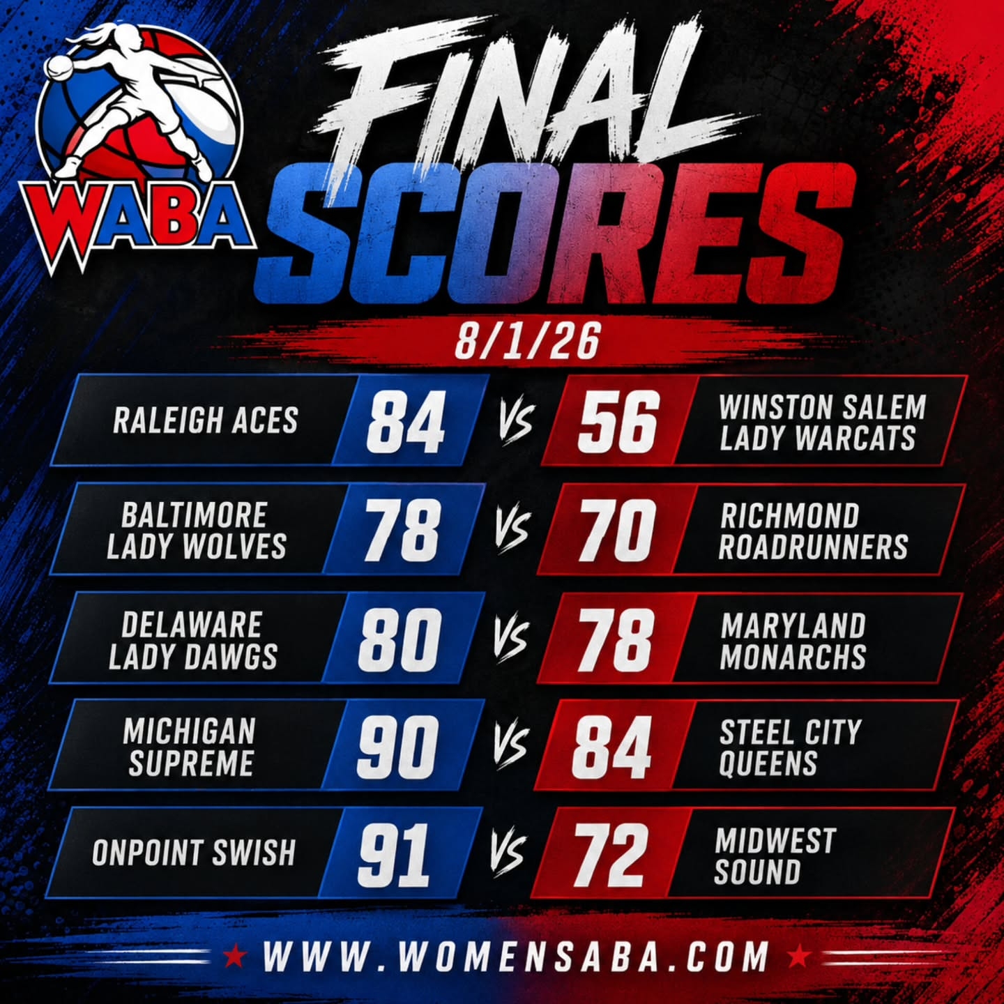 @WABA