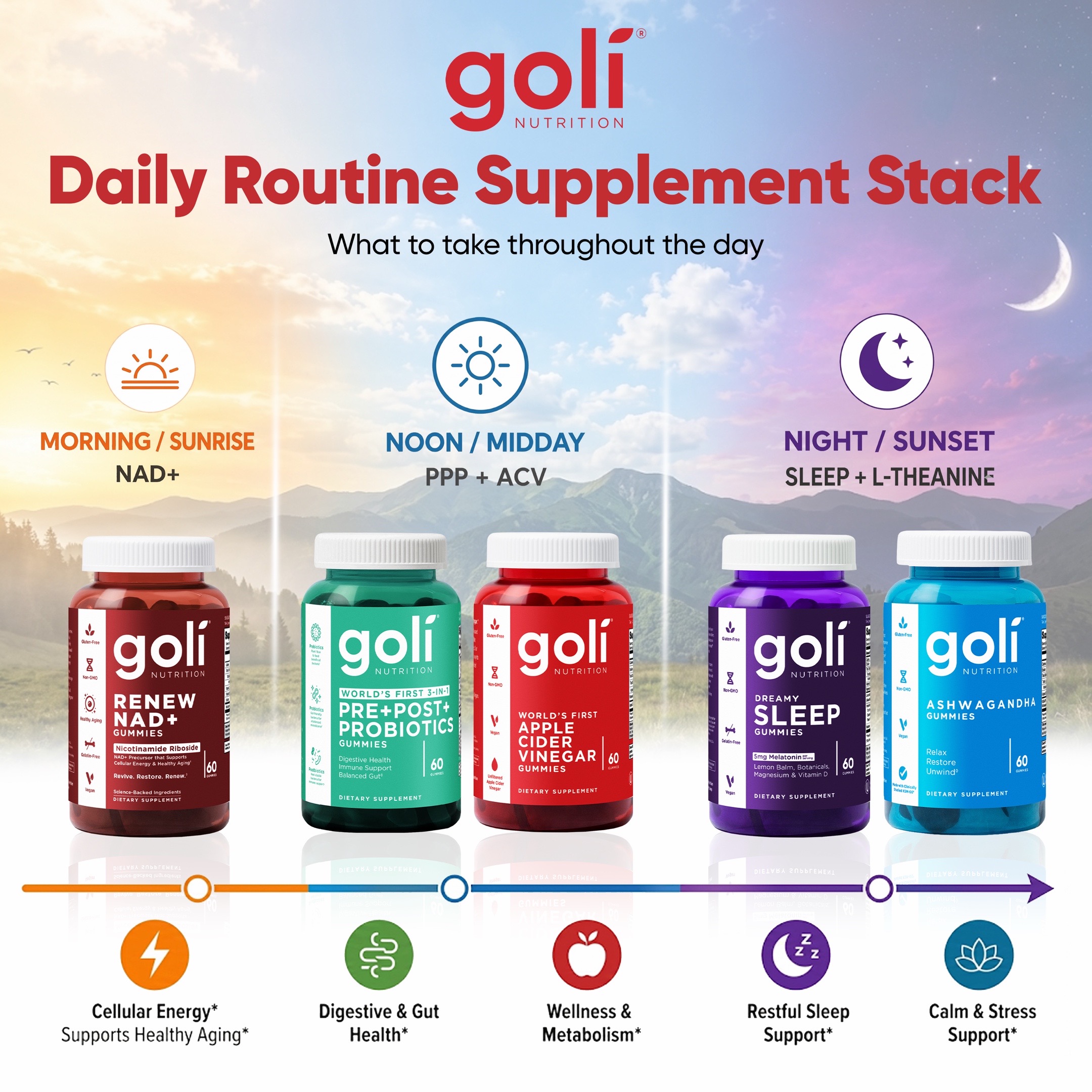 @Goli® Nutrition
