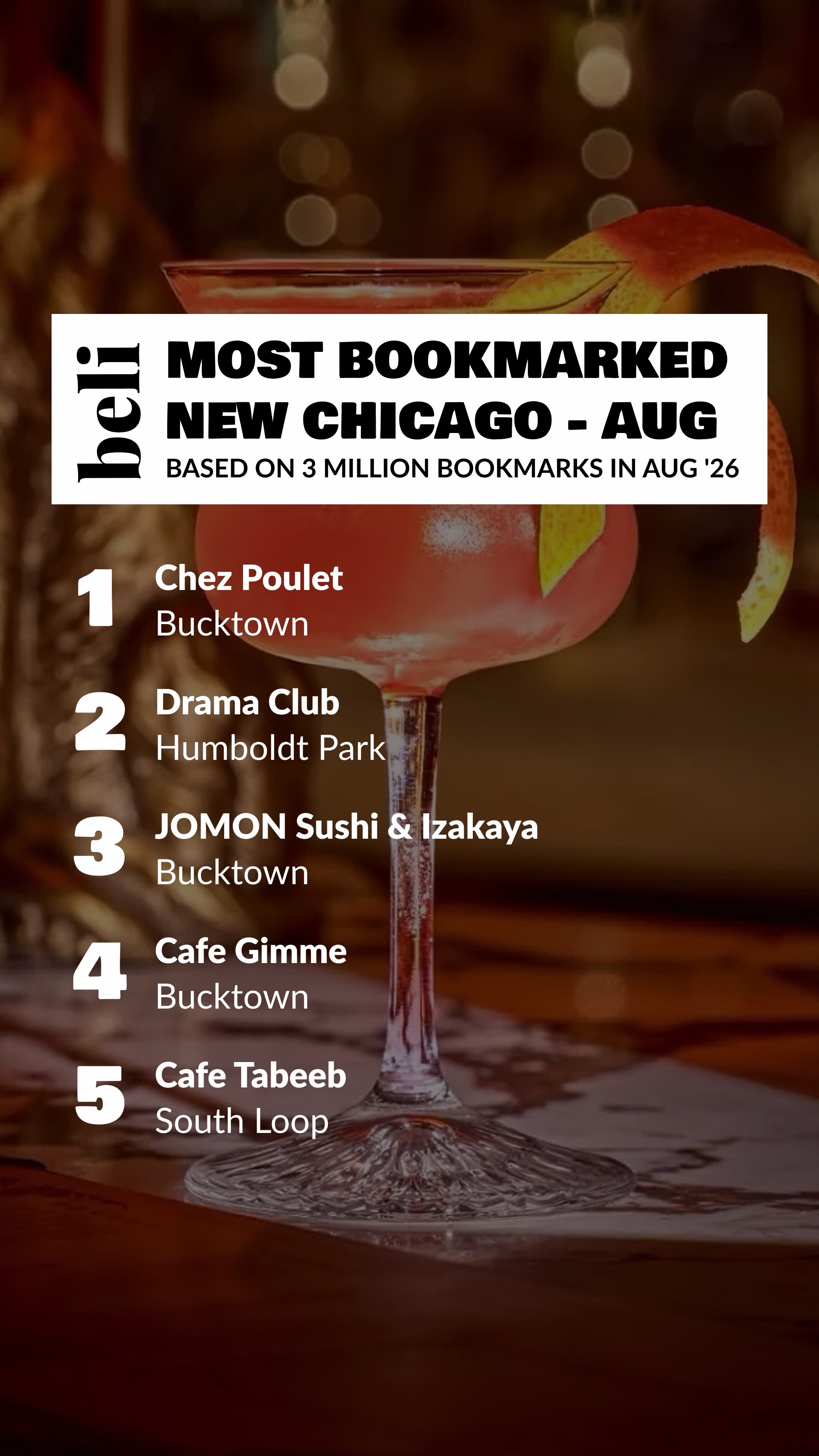 @Beli App | Restaurant Lists