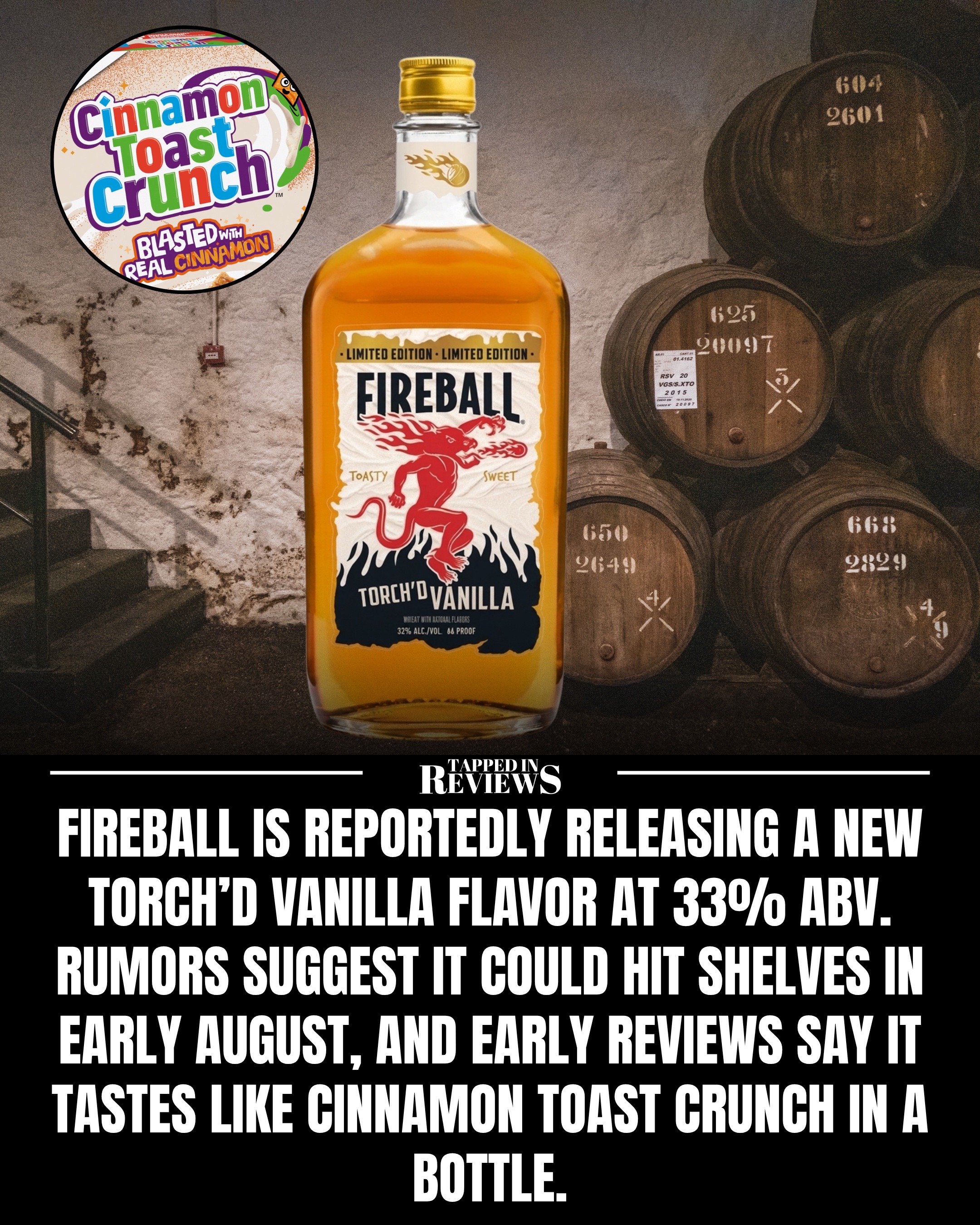 @Tapped In Reviews🥃🥃