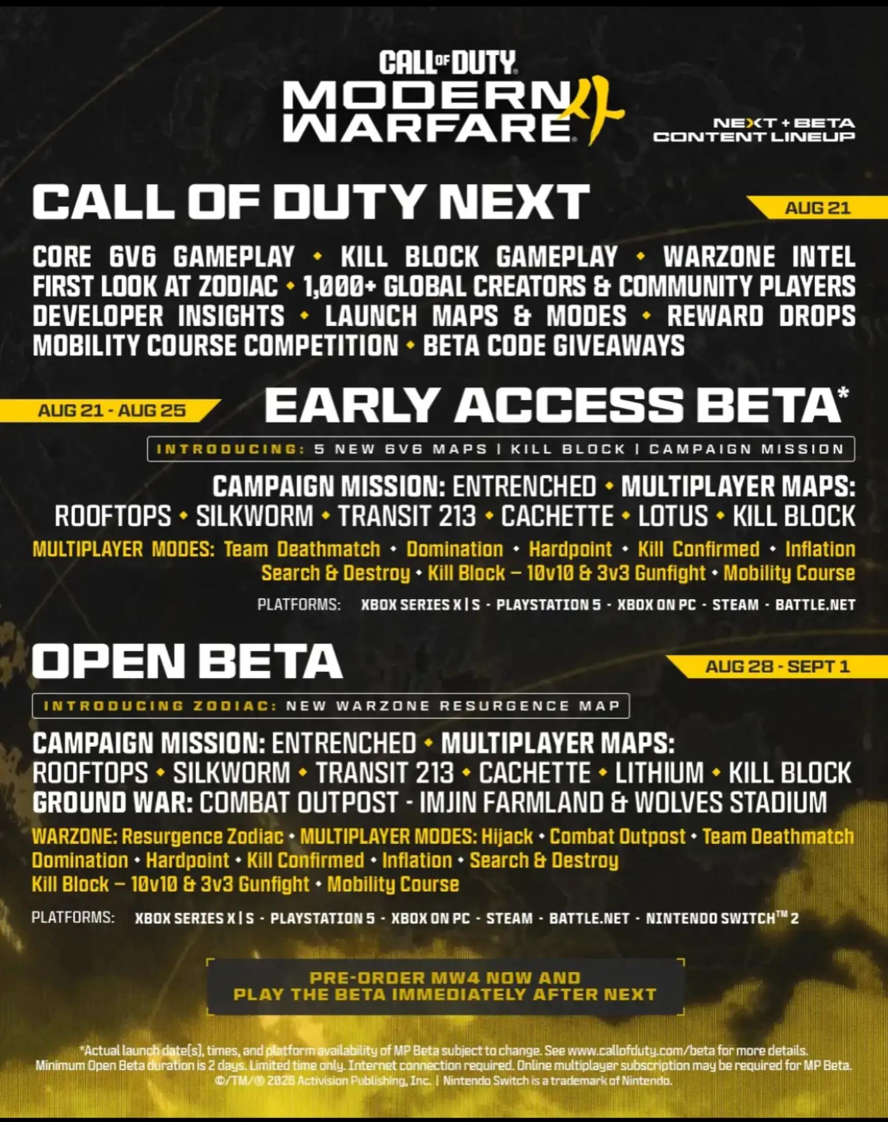 @CODson