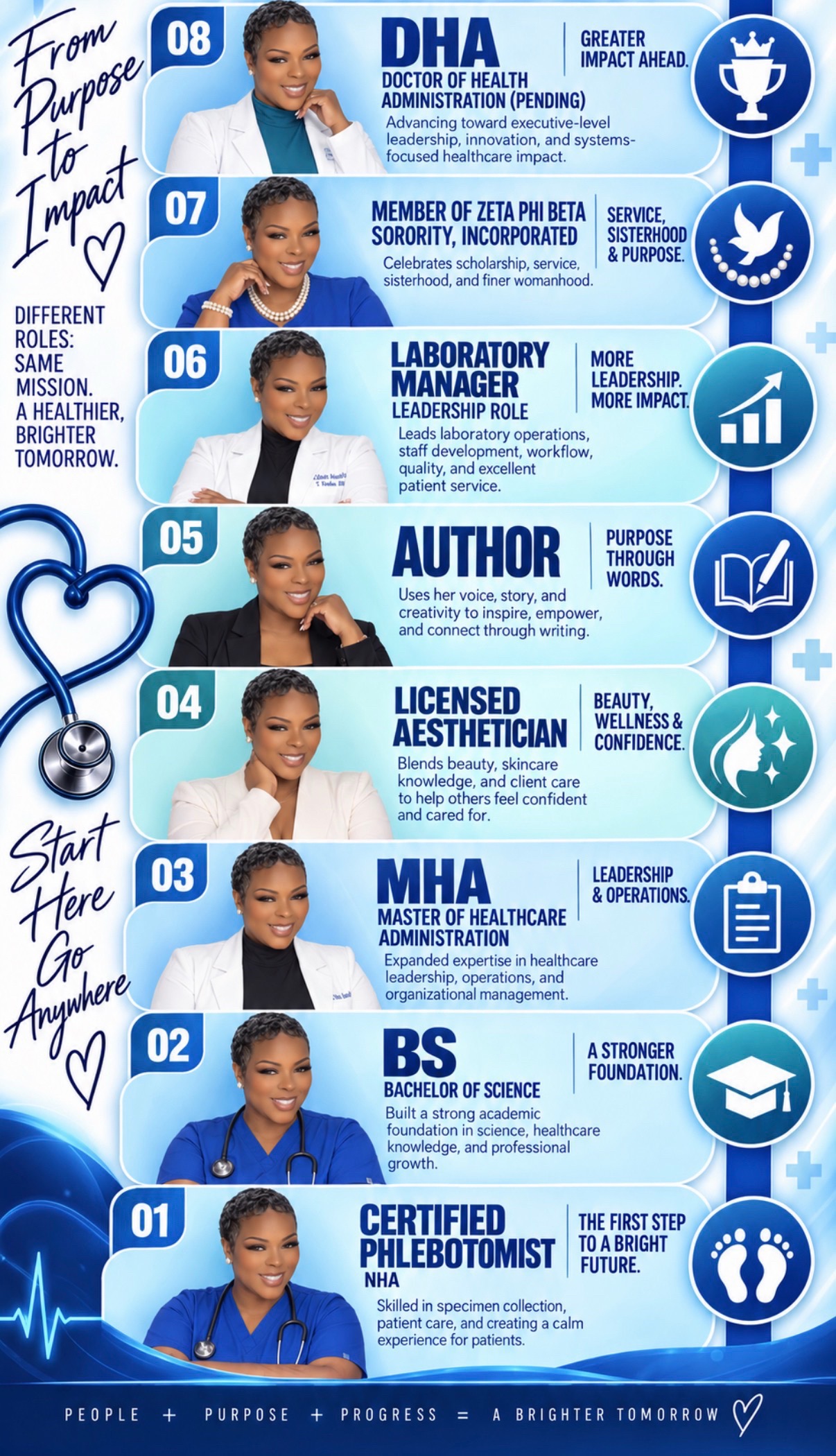 @Shay | Fit Mom, MHA