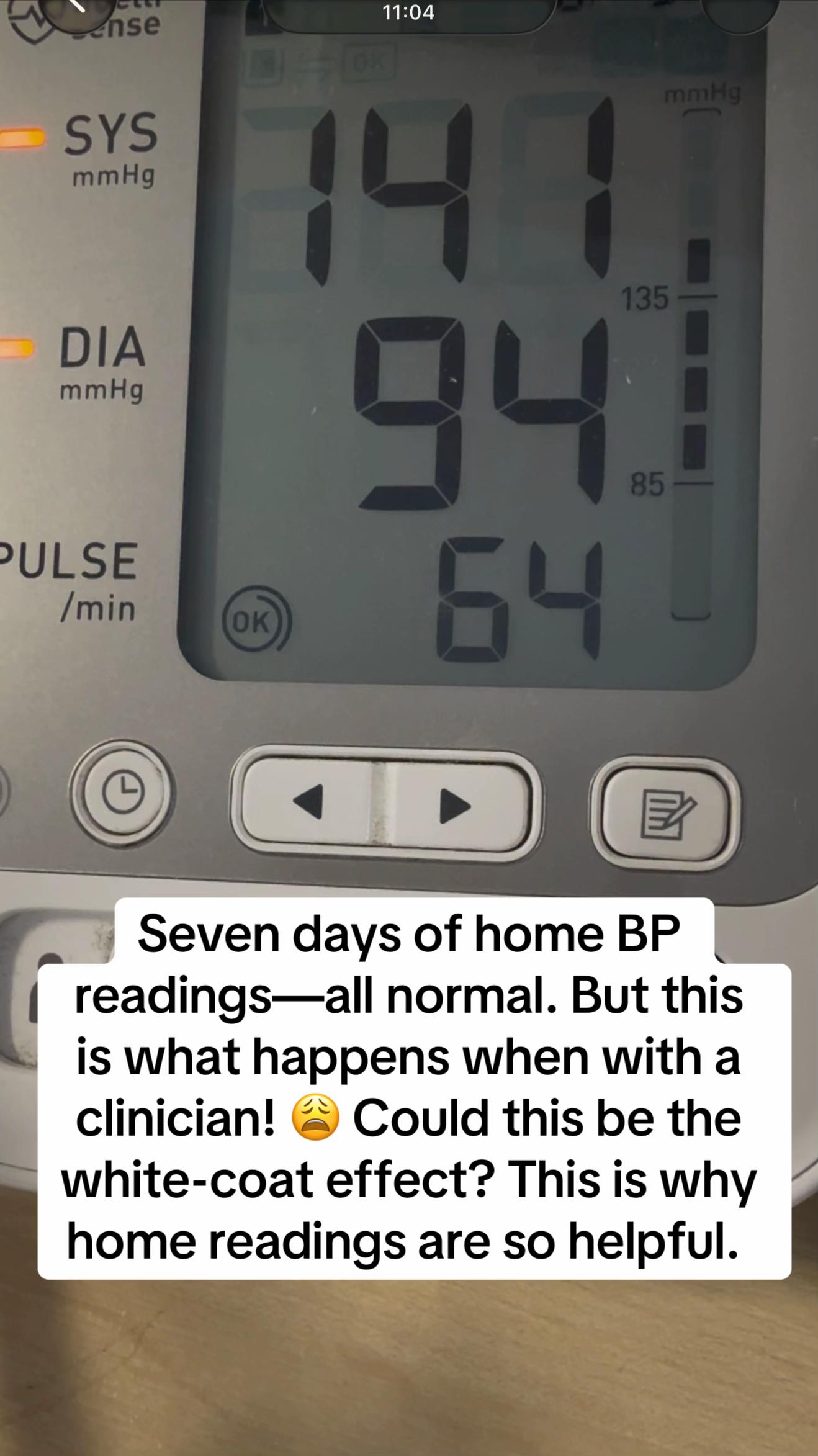 @Hypertension Hub!