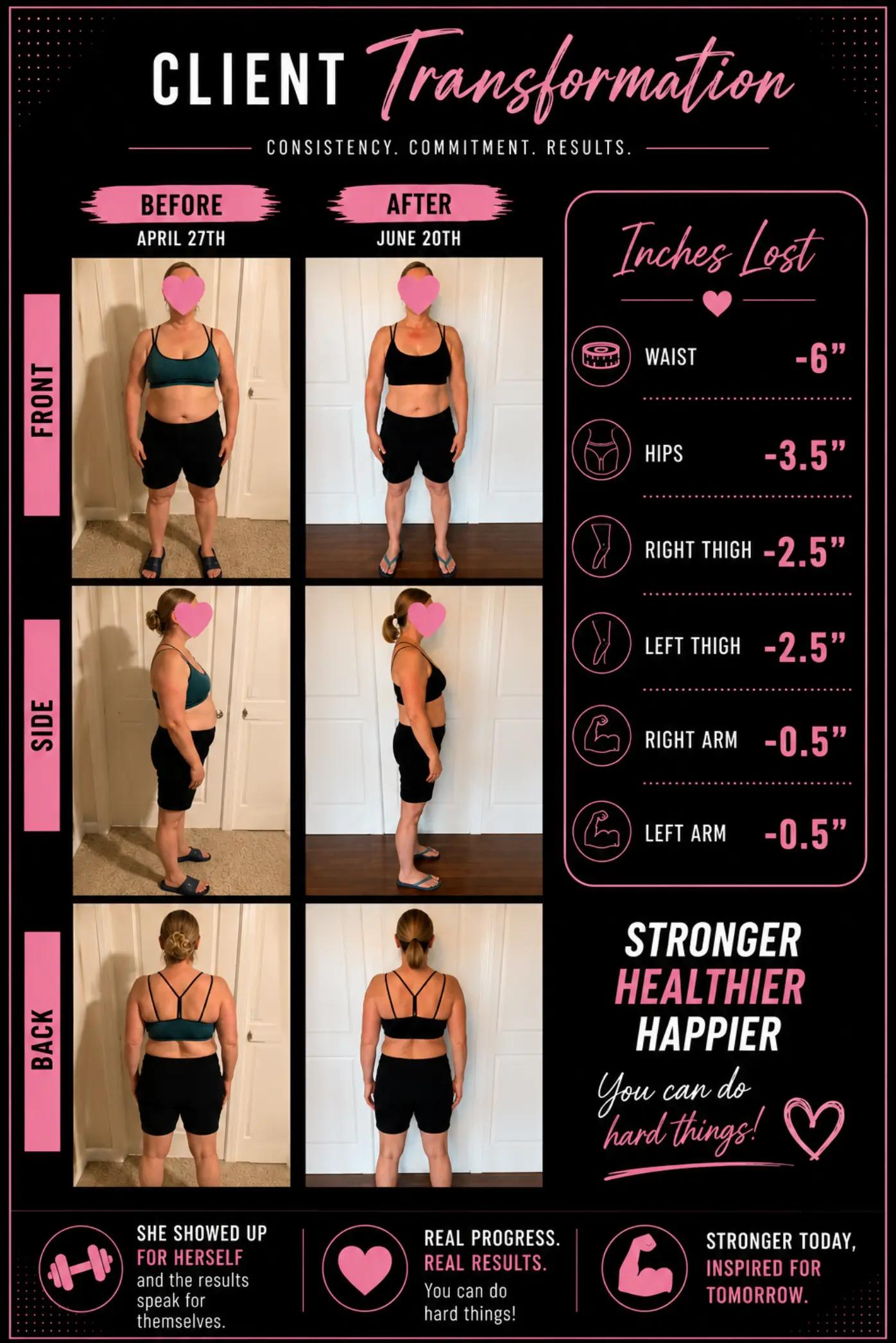 @ElizabethAnneFit