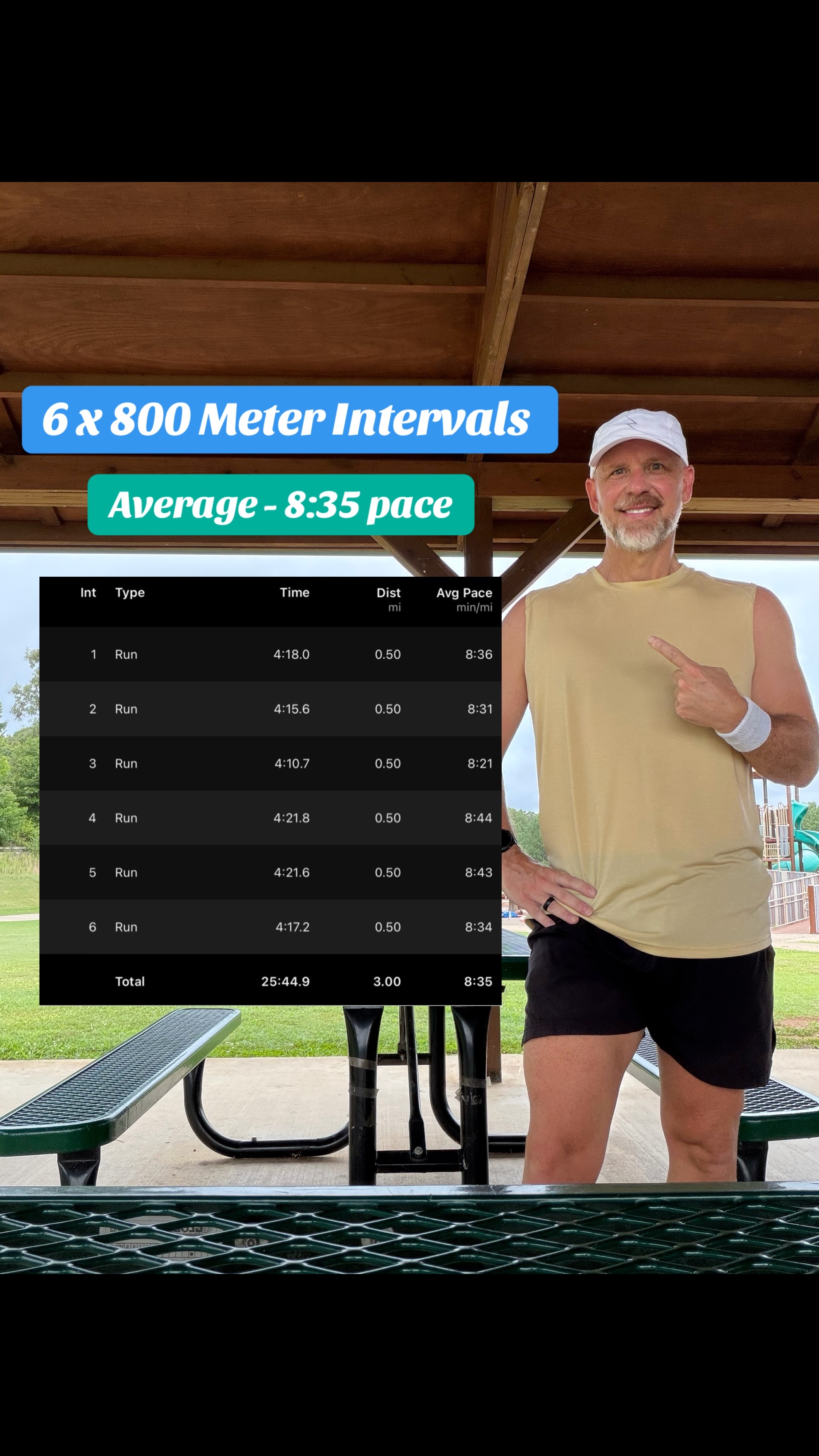 @Coach K Dobbs | Runner 50+