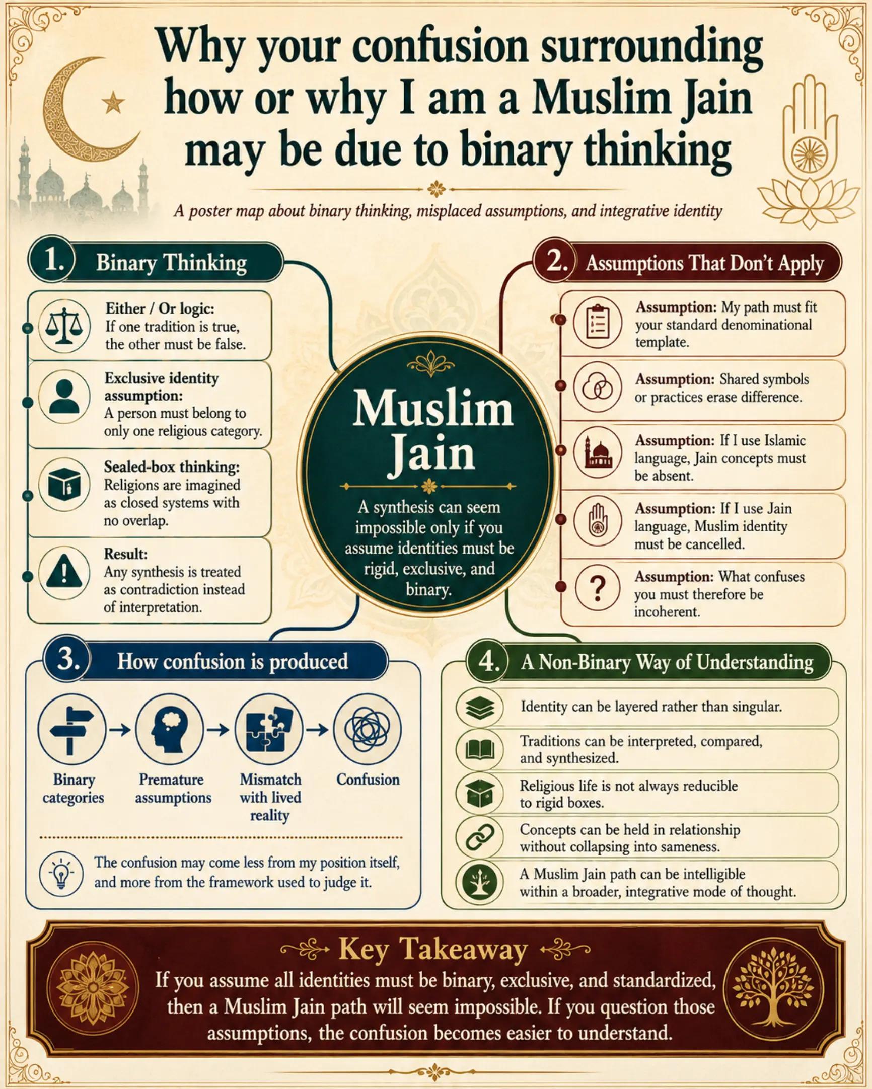 @Muslim Jain 🪬