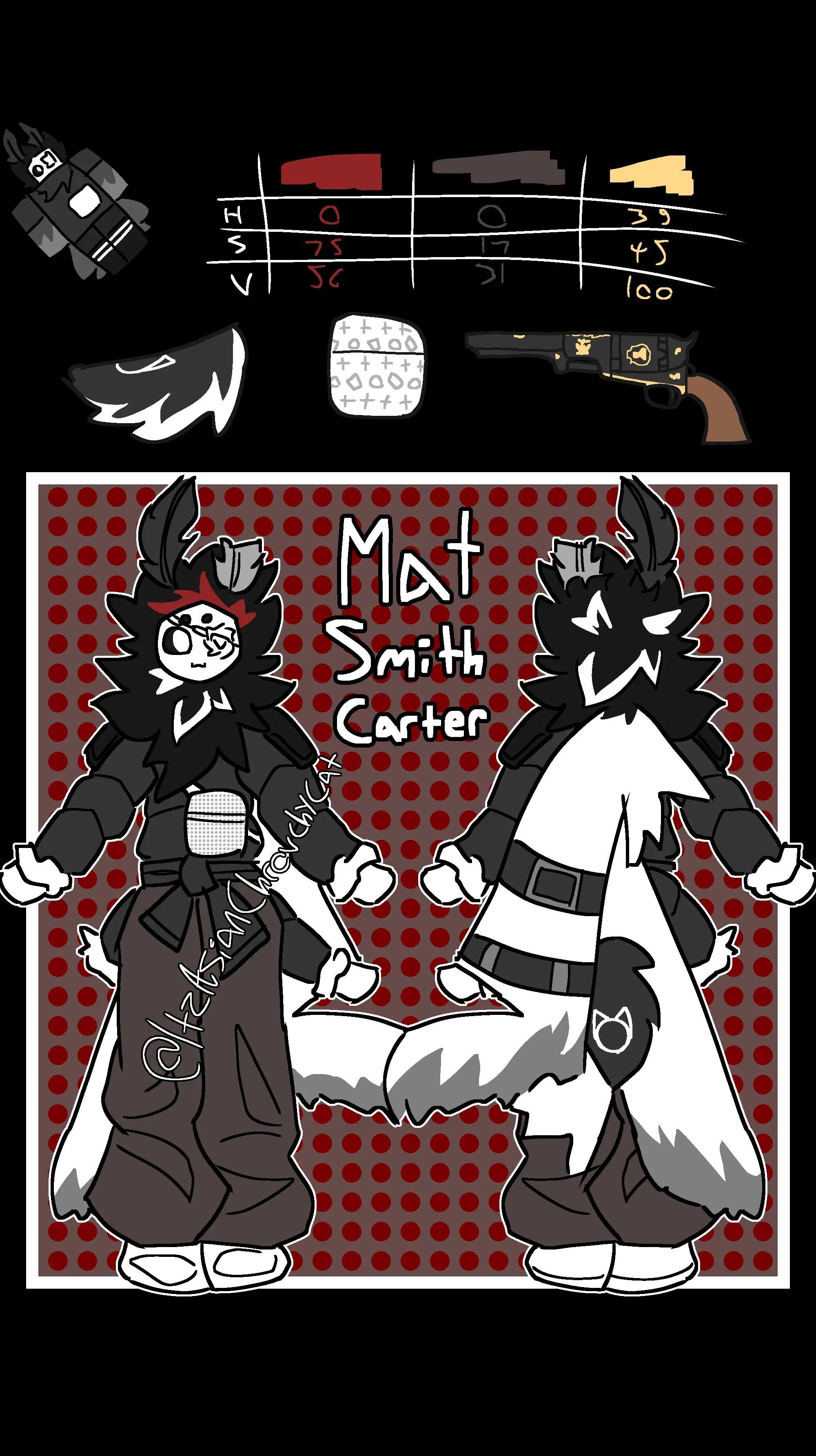 @AsianChrouchyCat‼️comms closed