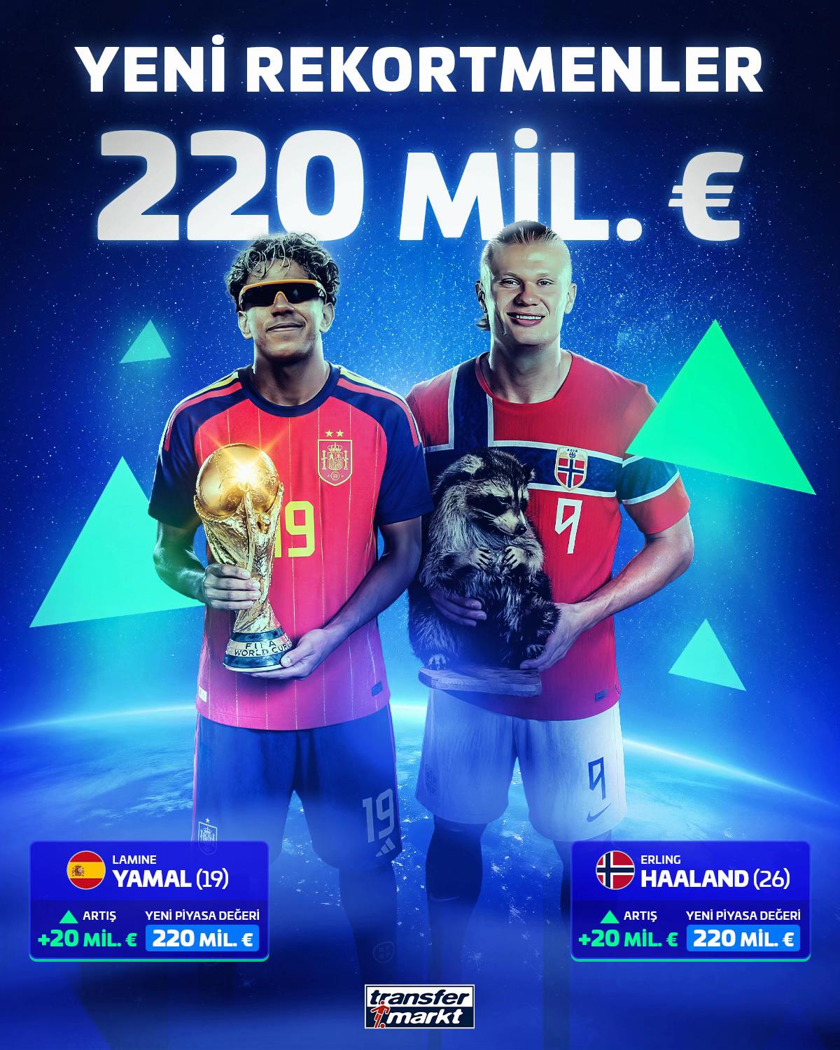 @transfermarkt.com.tr