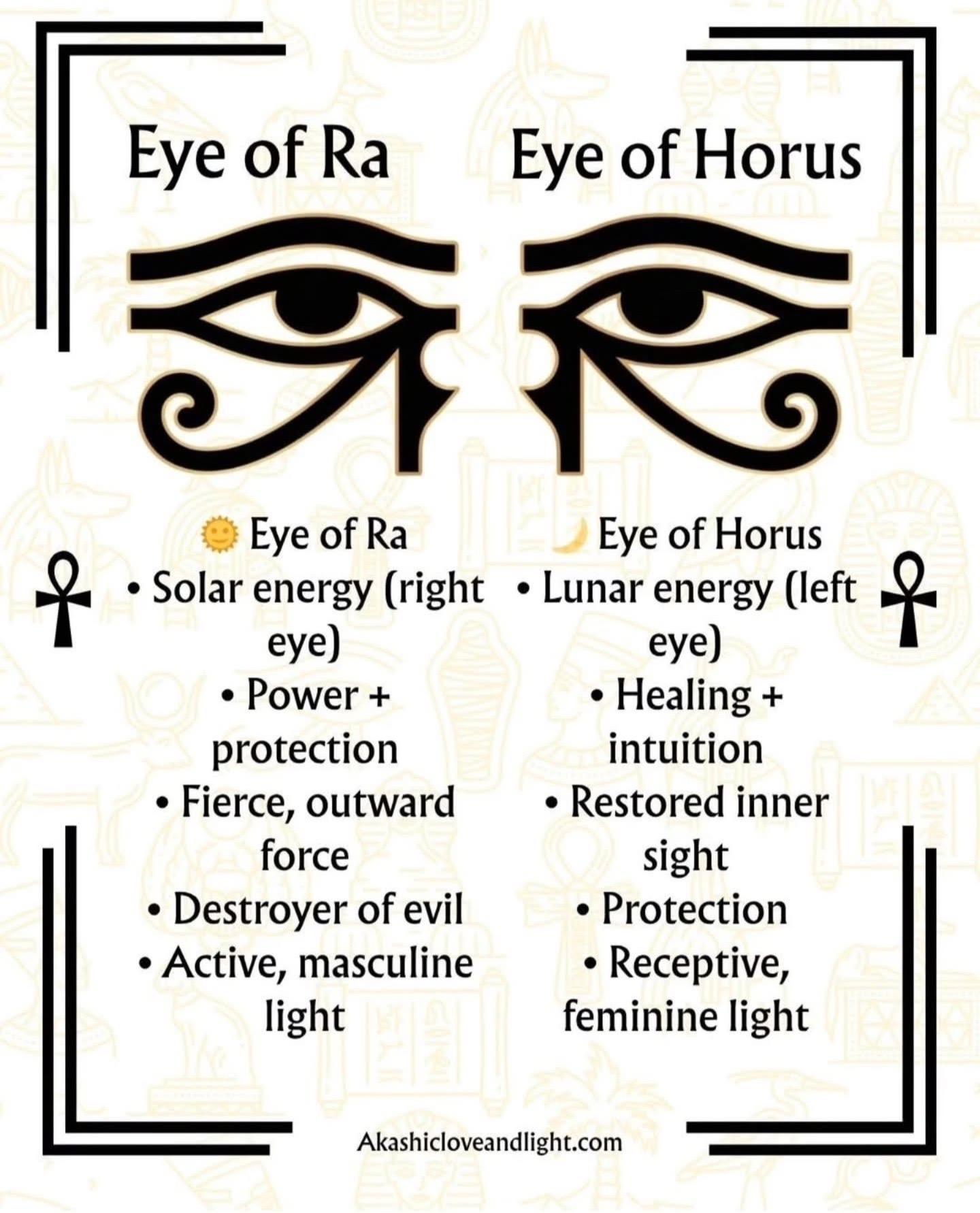@Kemetic Arts