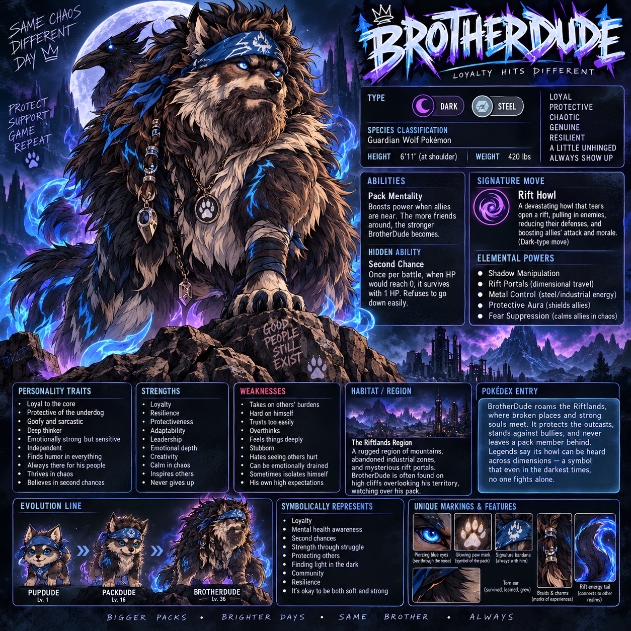 @Brother Dude ๐ค๐ป