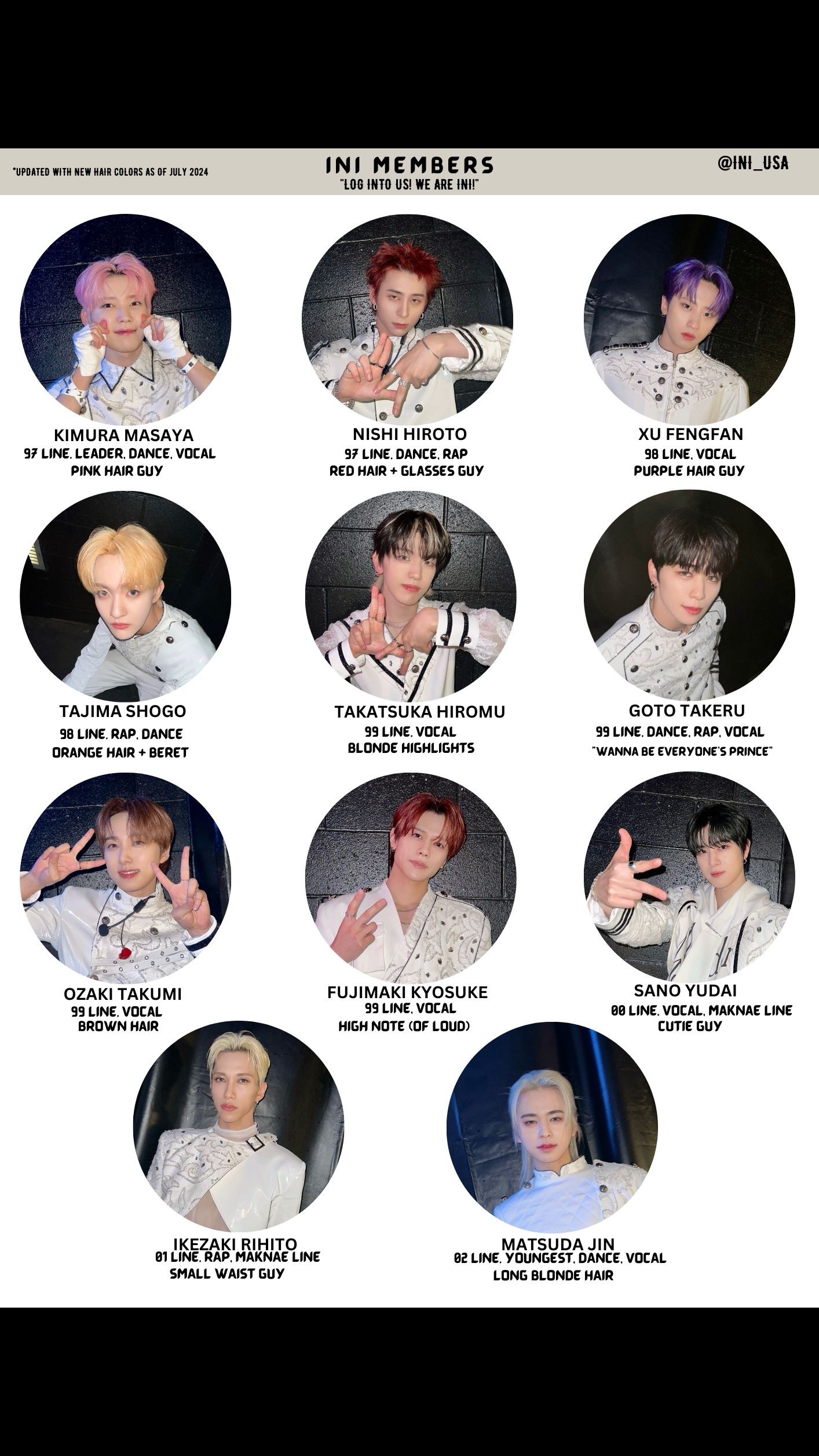@INI USA FANBASE