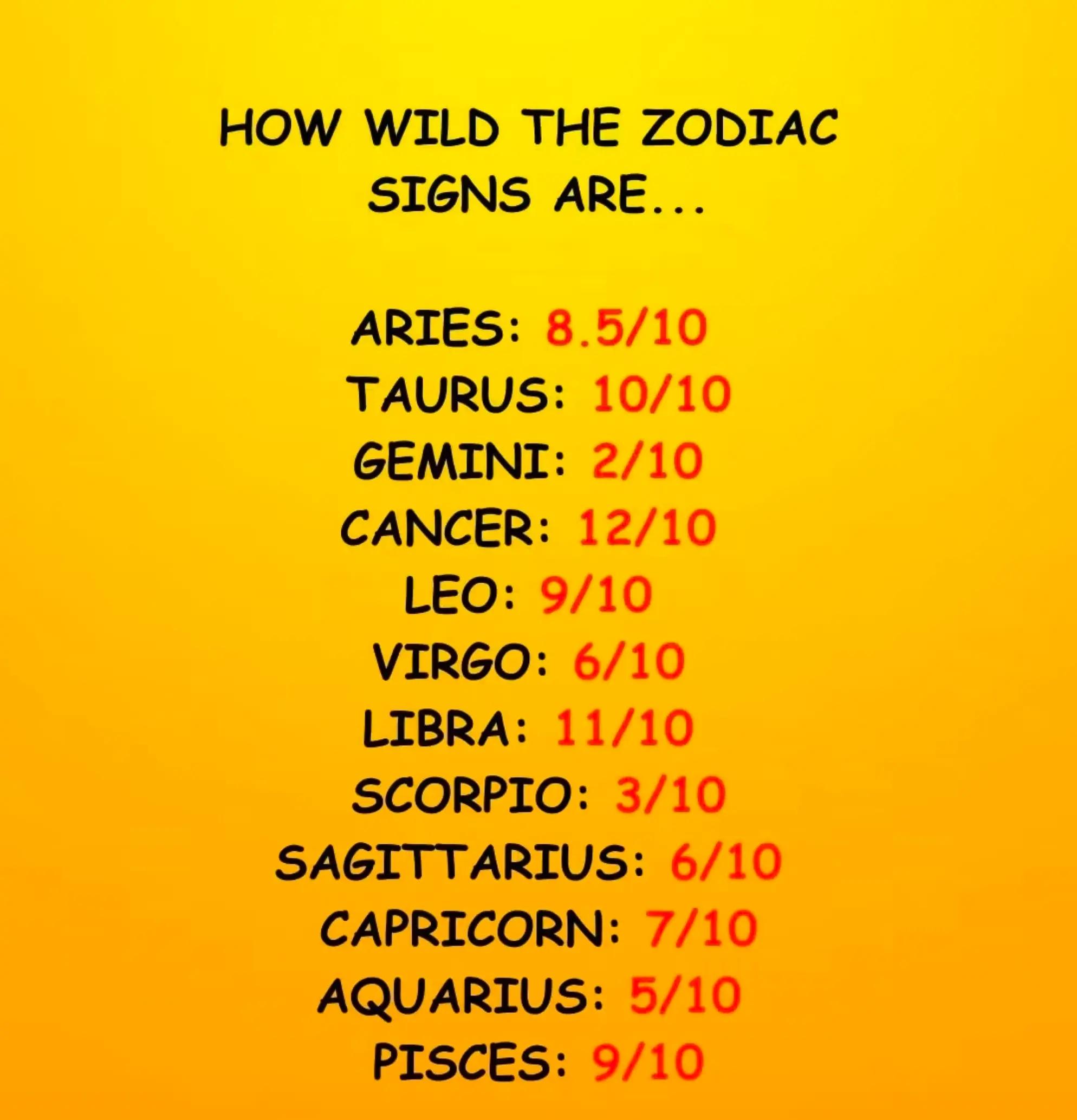@Daily Zodiac 🔮 | Black Rose