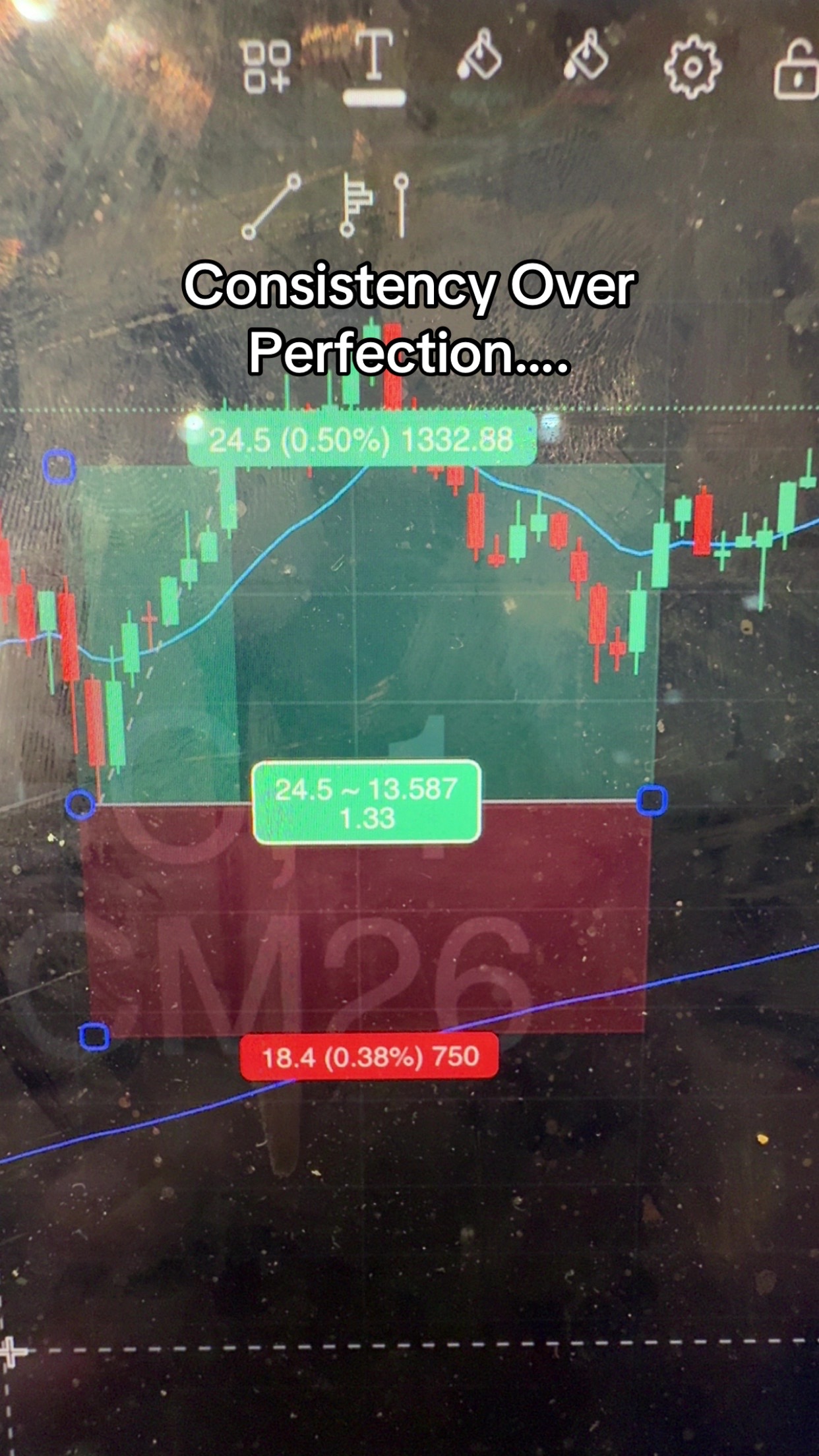@Haime Trades