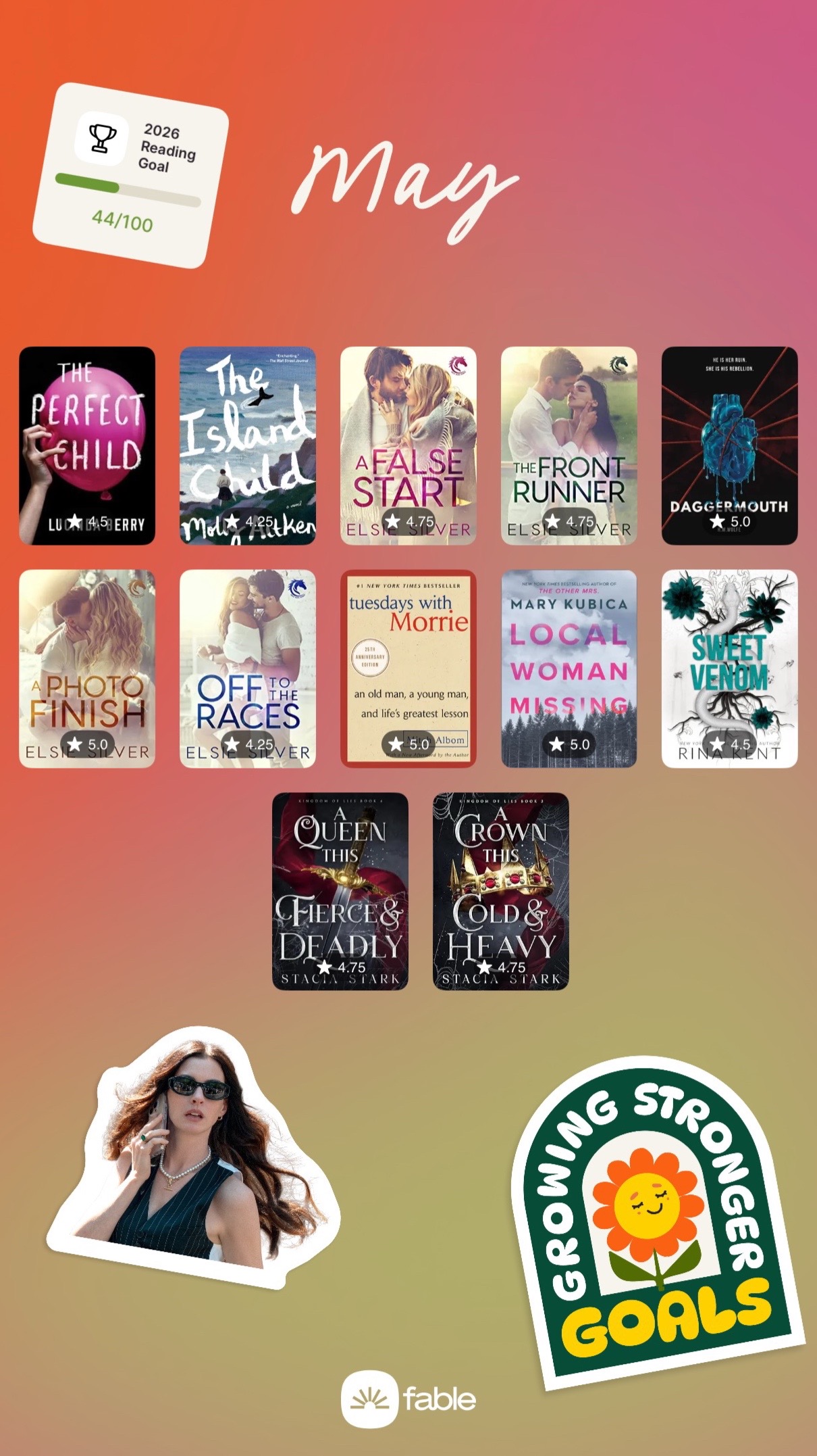 @bethluvsbooks
