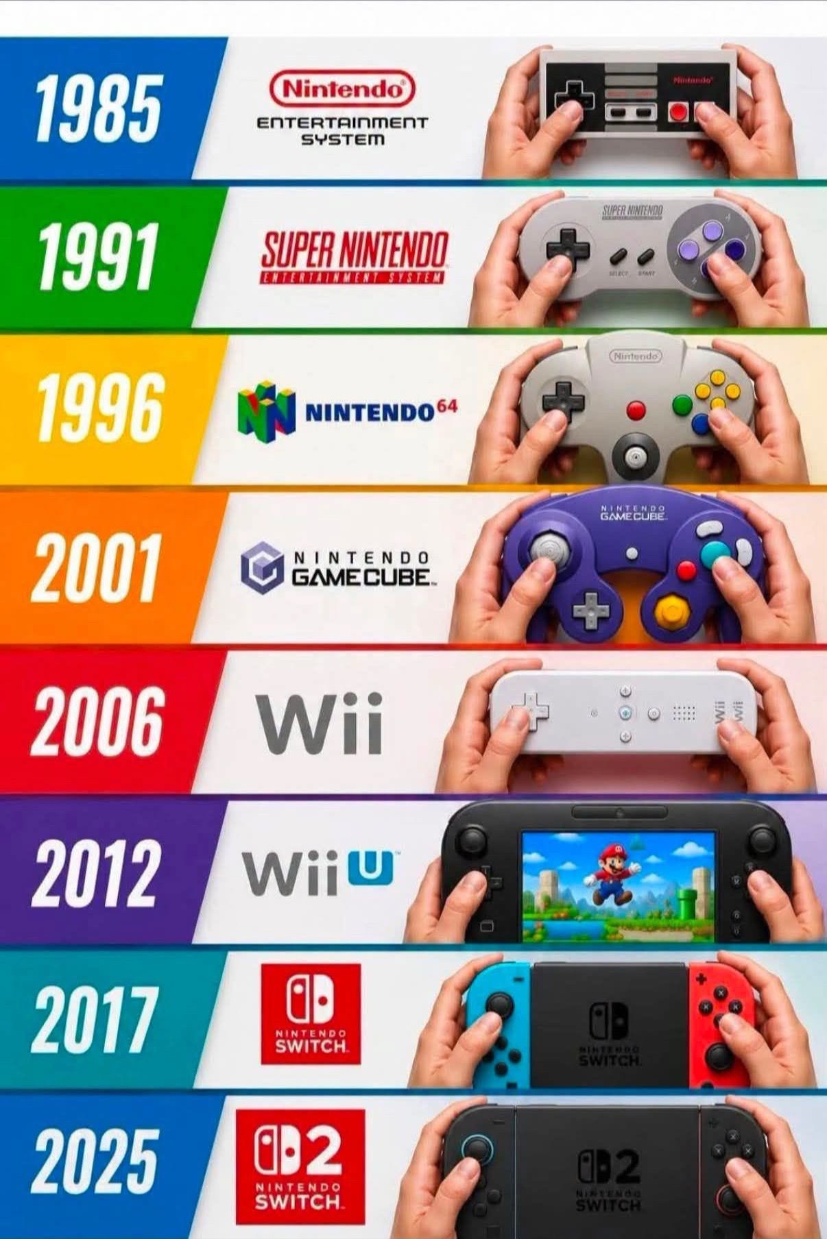 @retroseeker