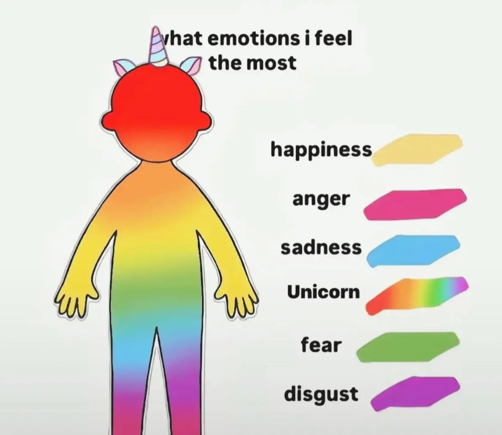 @shithead