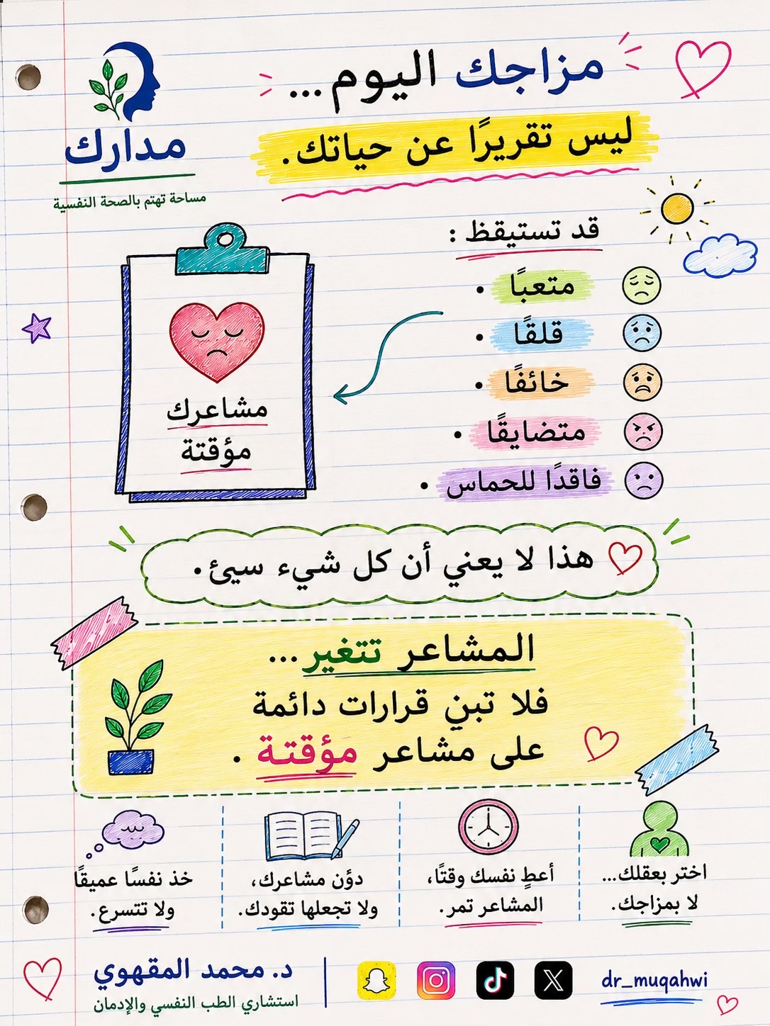 @د.محمدالمقهوي
