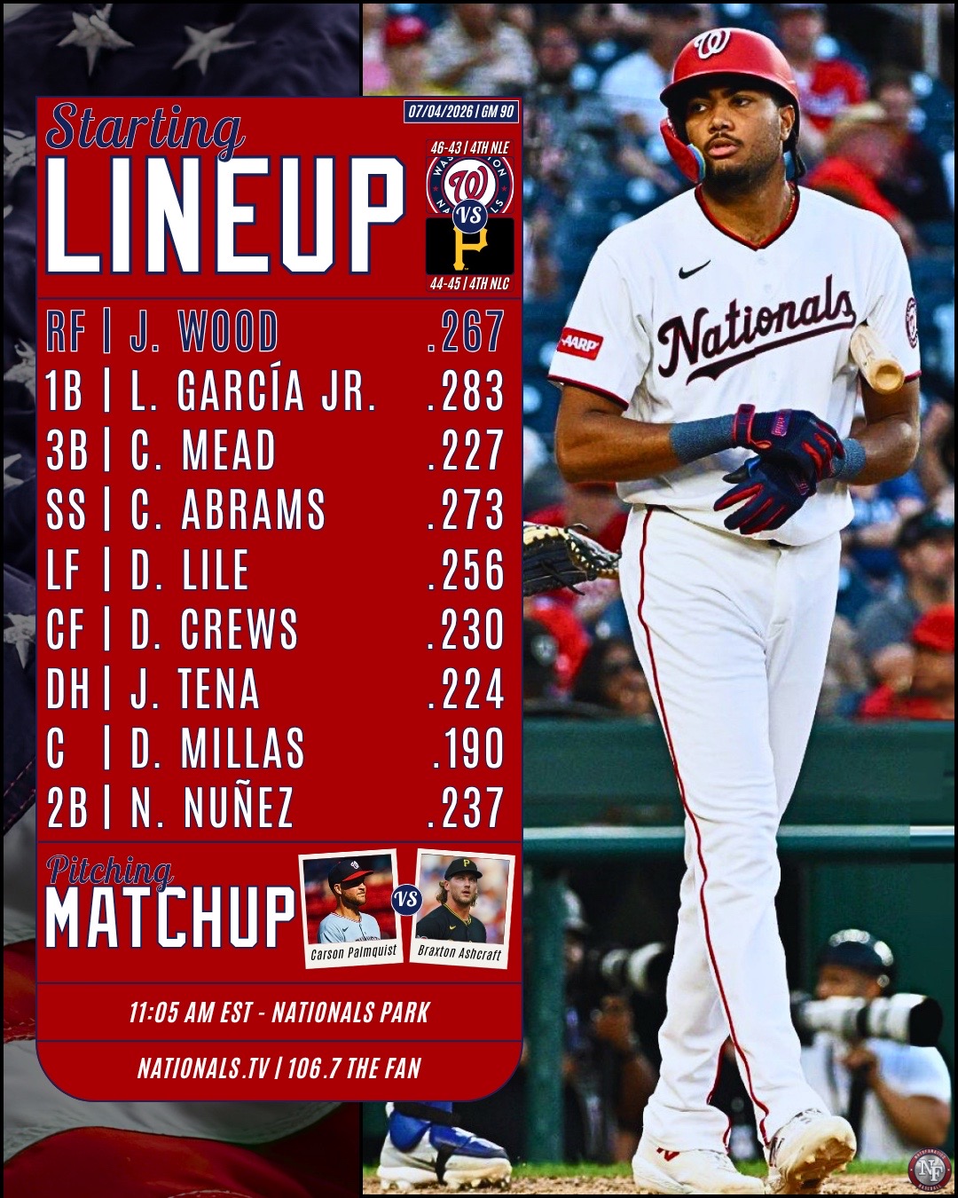 @natsfanatics