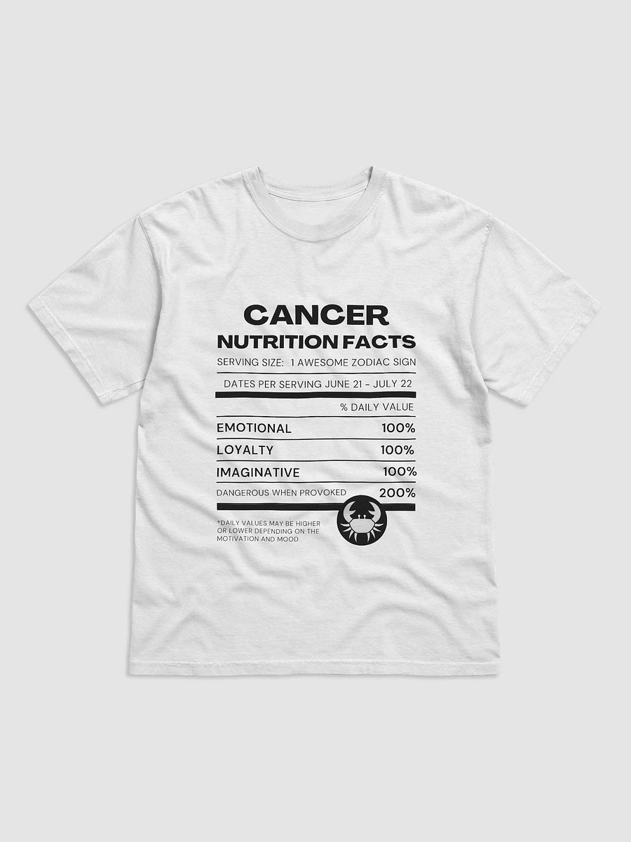 @CancerClaws