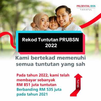 @Nabil Azman