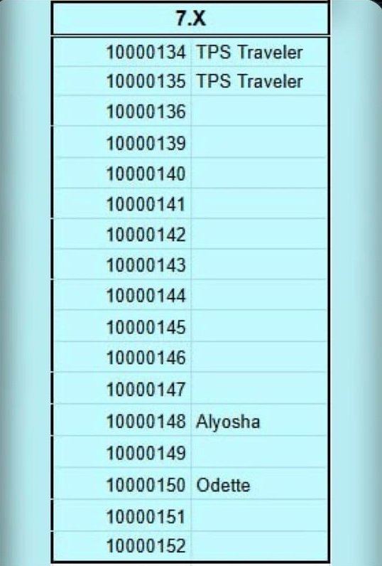 @๐เงโห๐๐ฒ๐ต๐ ๐ช๐งช