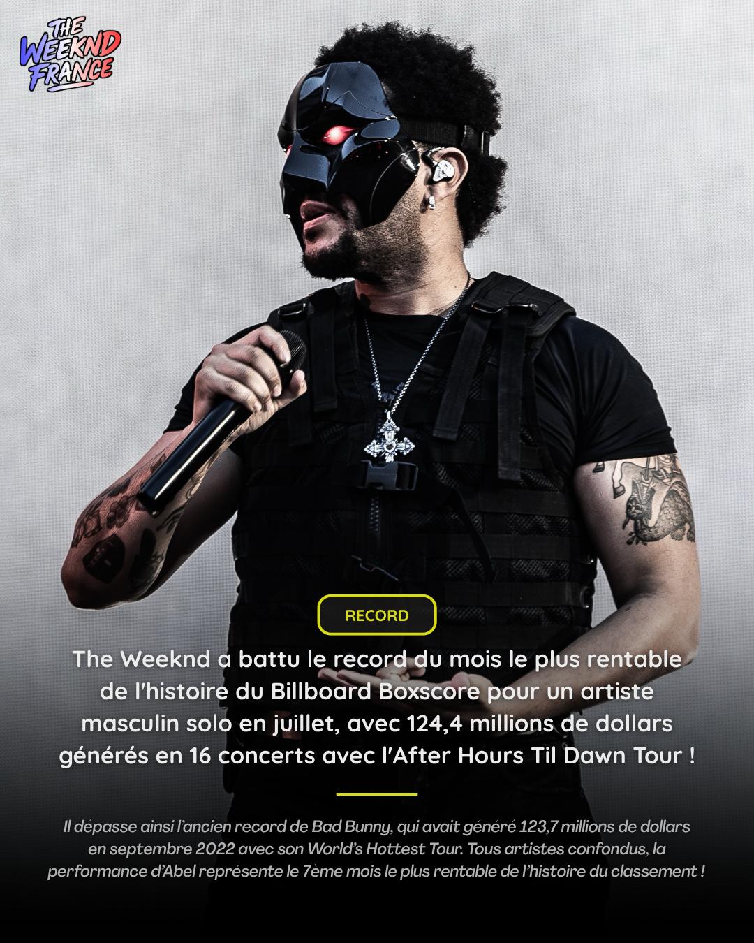 @The Weeknd France