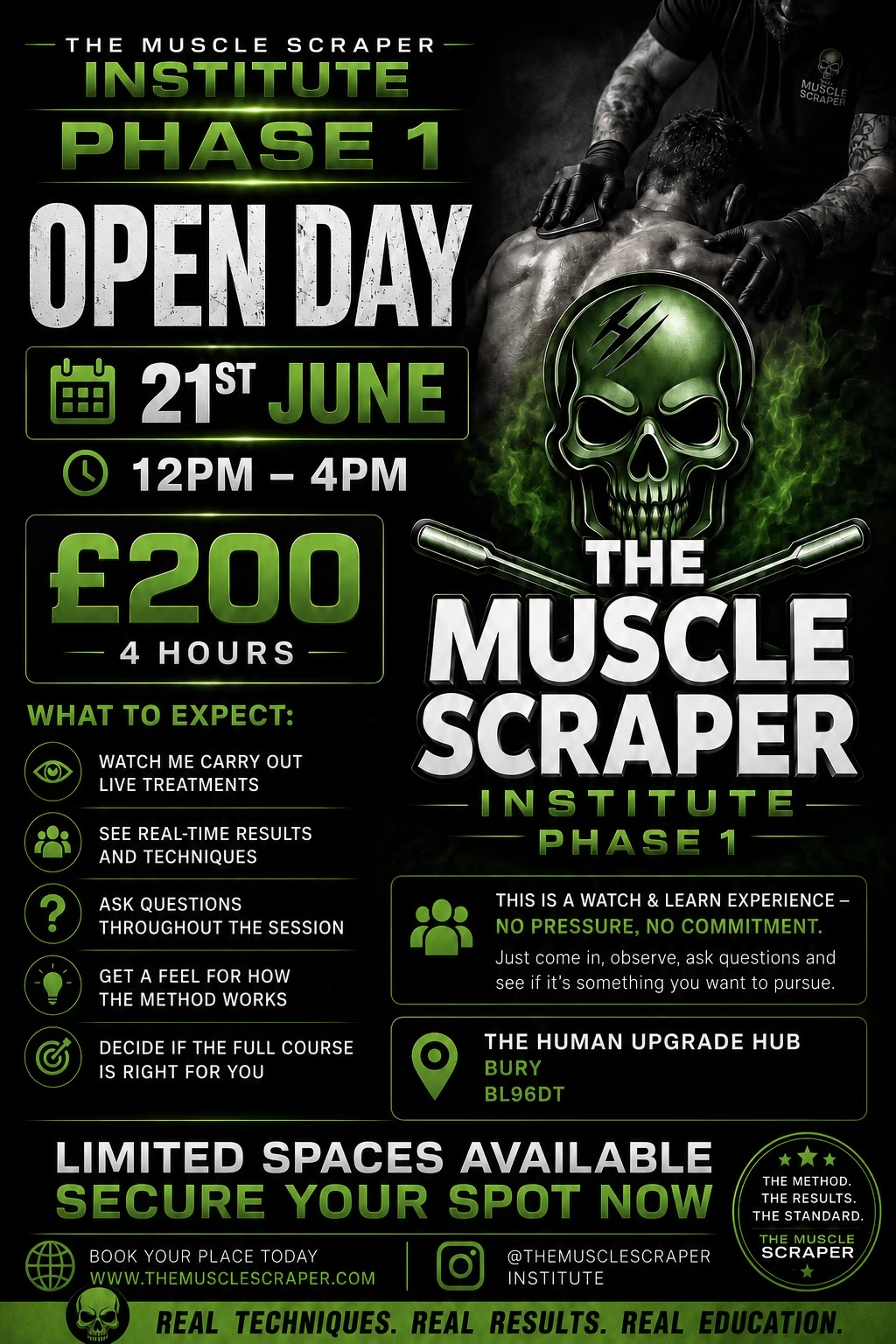 @The Muscle Scraper