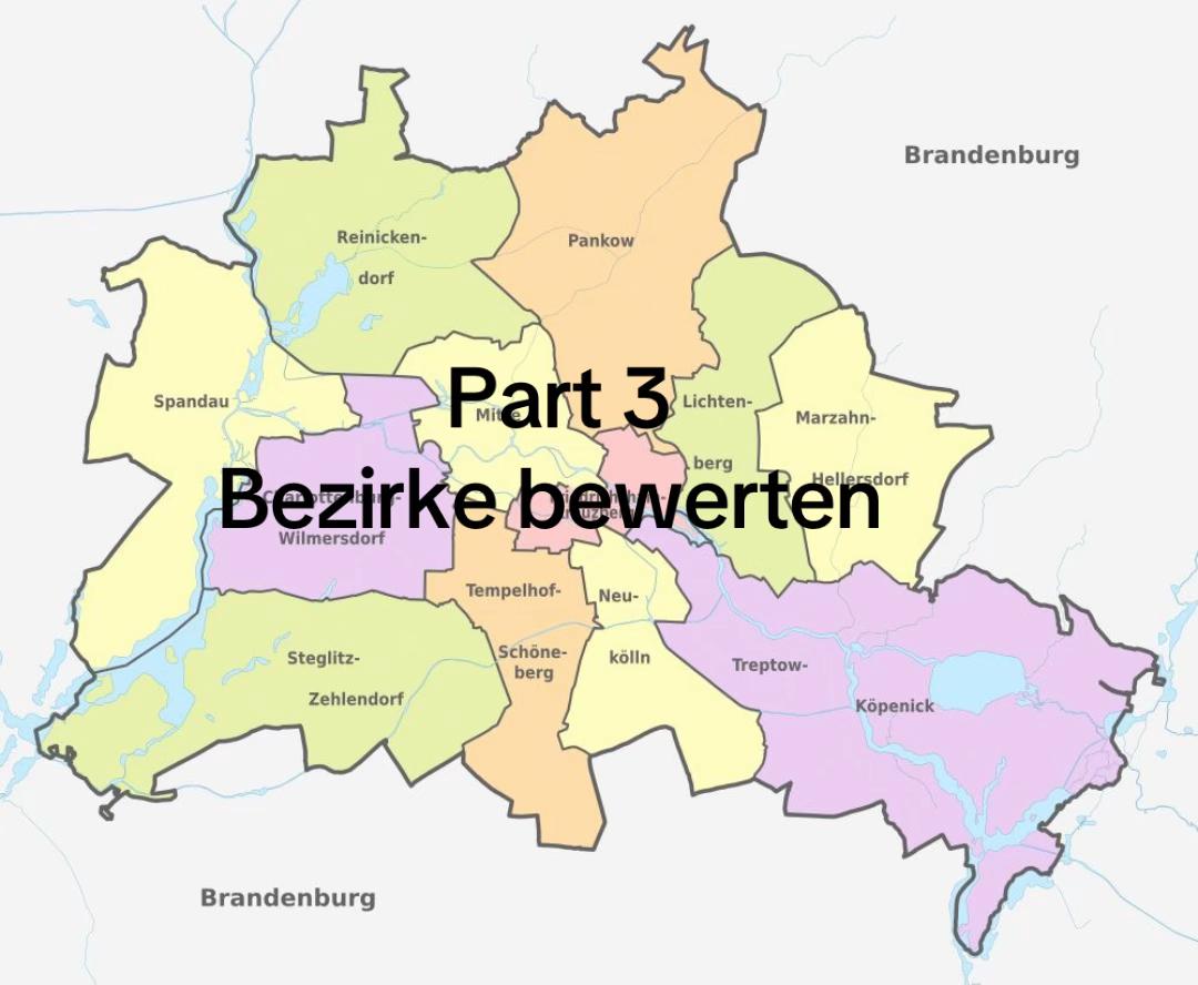@alles bisschen random
