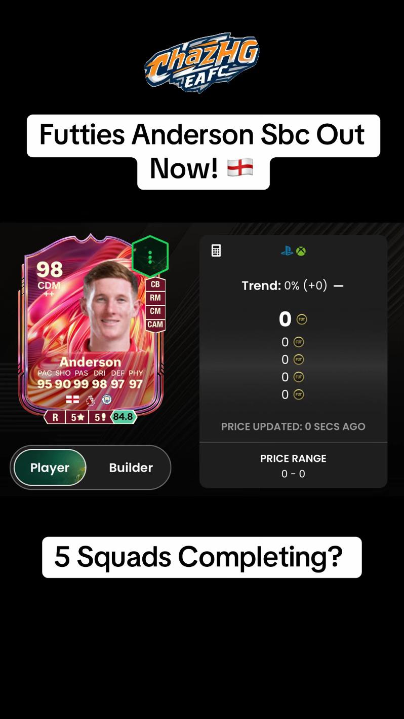 @ChazHG