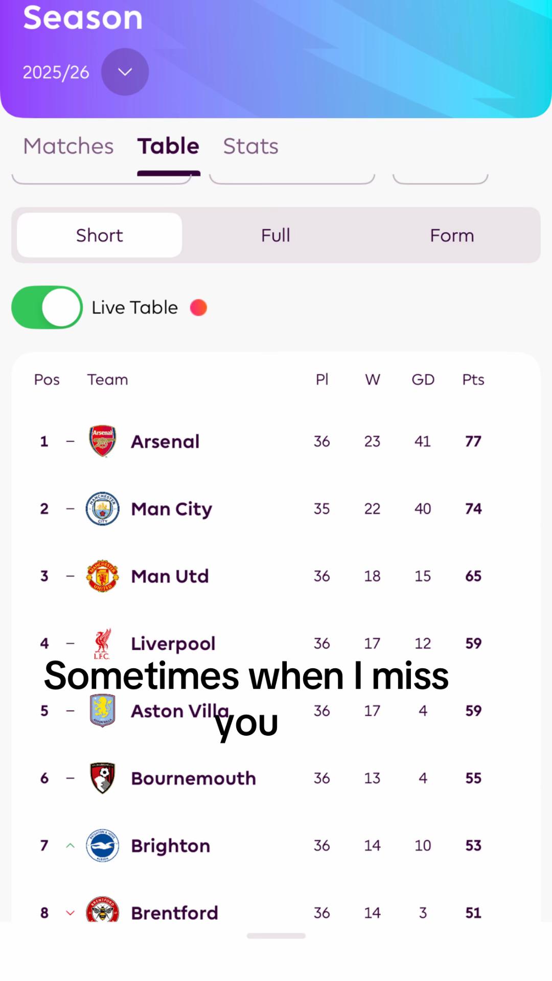 @LFC Ch4r1i3
