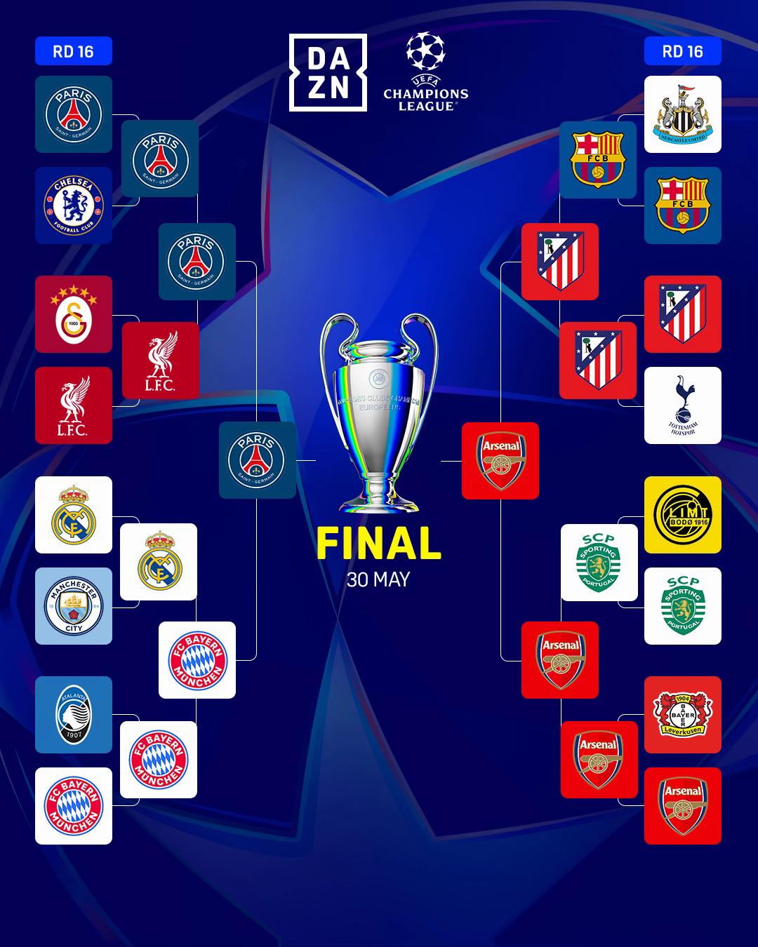 @DAZNFootball