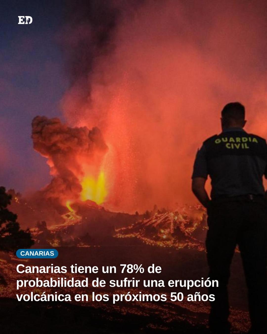 @El Día - Tenerife