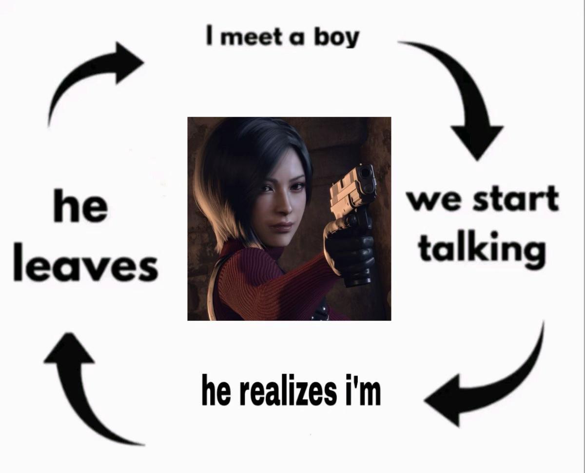 @Livvy