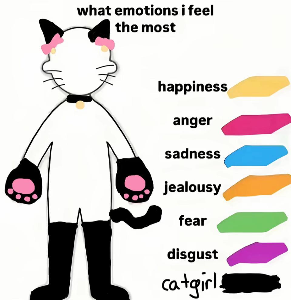@۶ৎ • Enemies