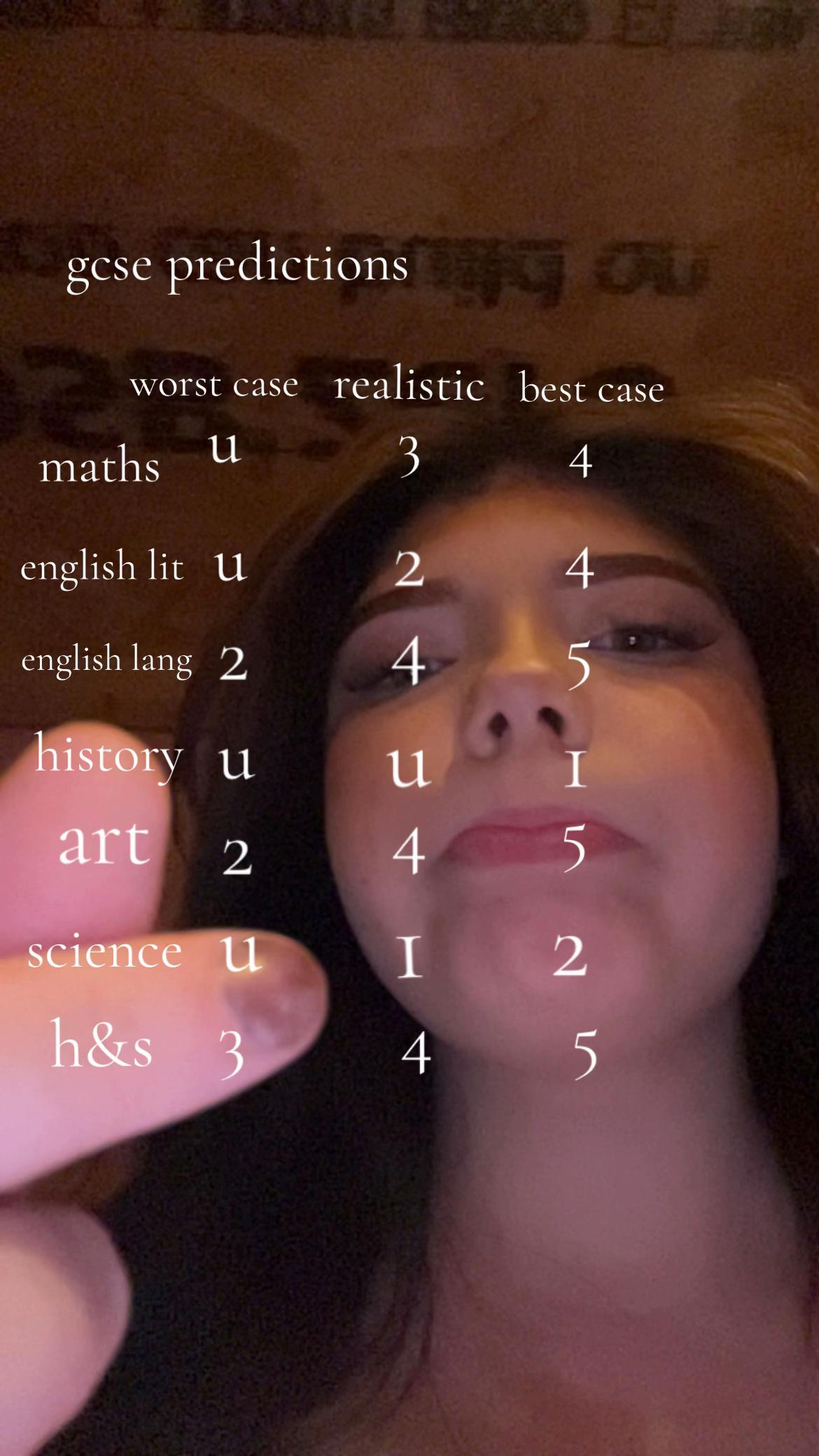 @𝐄𝐥𝐥❦