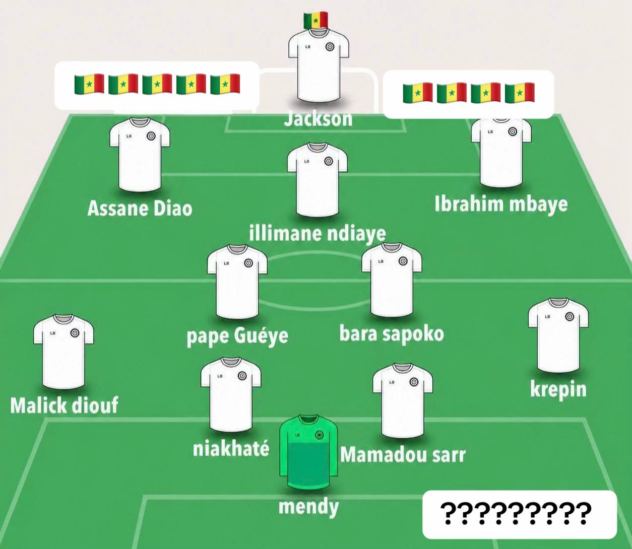 @papagoraofficiel⚽️❤️🙏🇸🇳