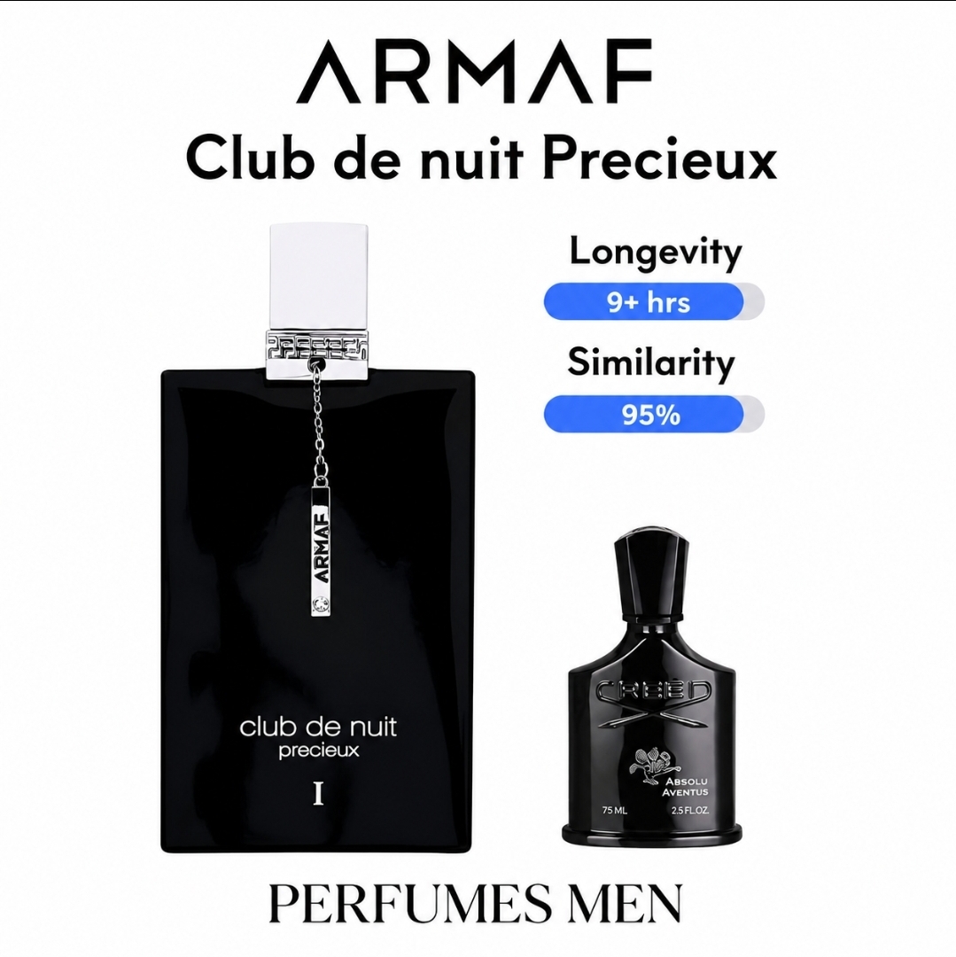 @Perfumes Men