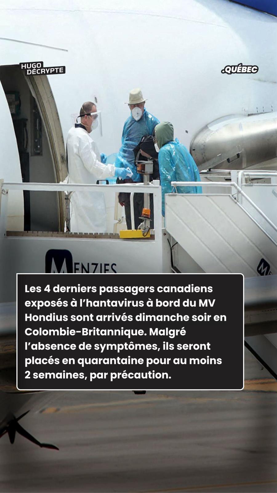 @hugodecrypte.quebec