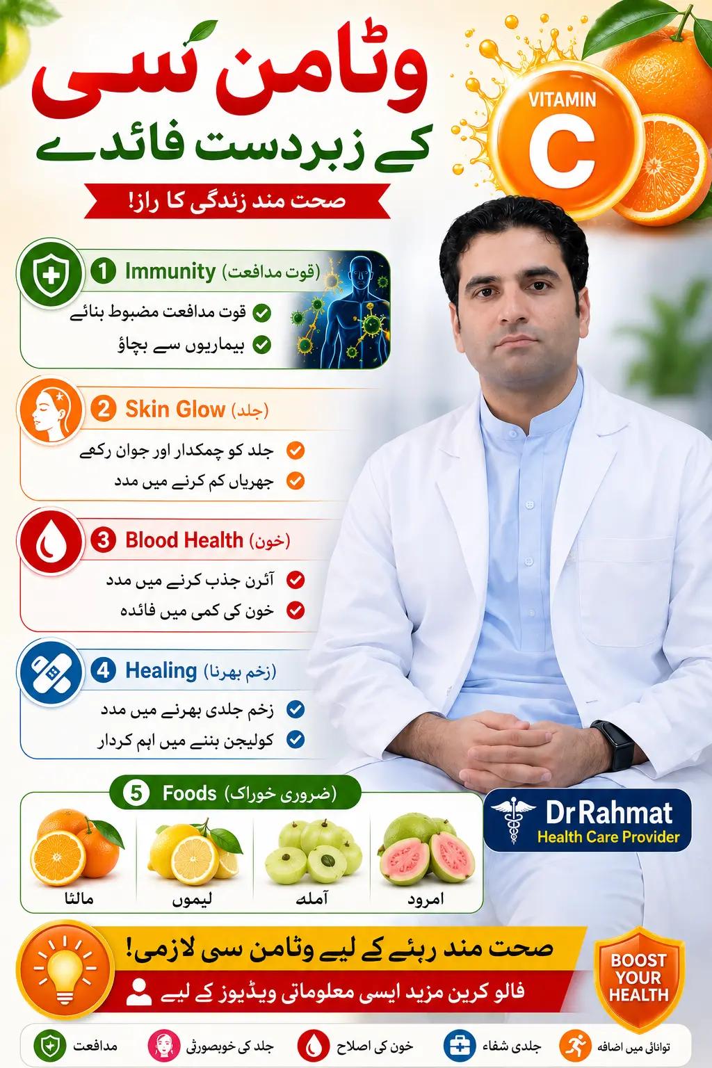 @DrRahmat"Medzone"
