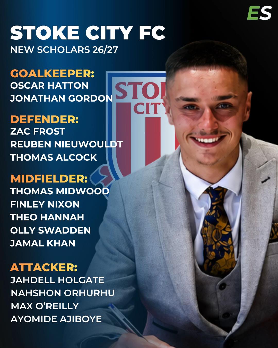 @EliteScholars