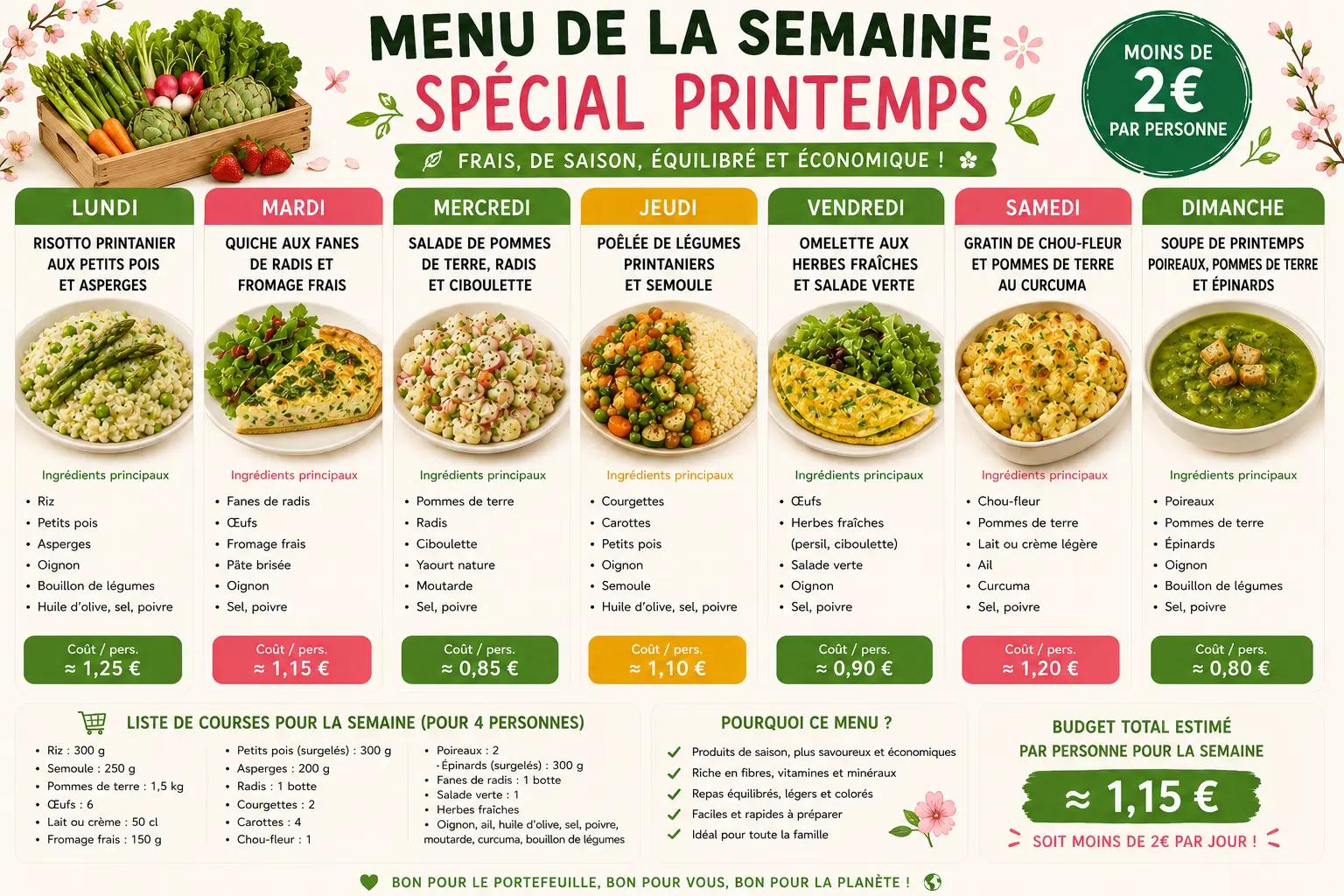 @Tous Nostalgique