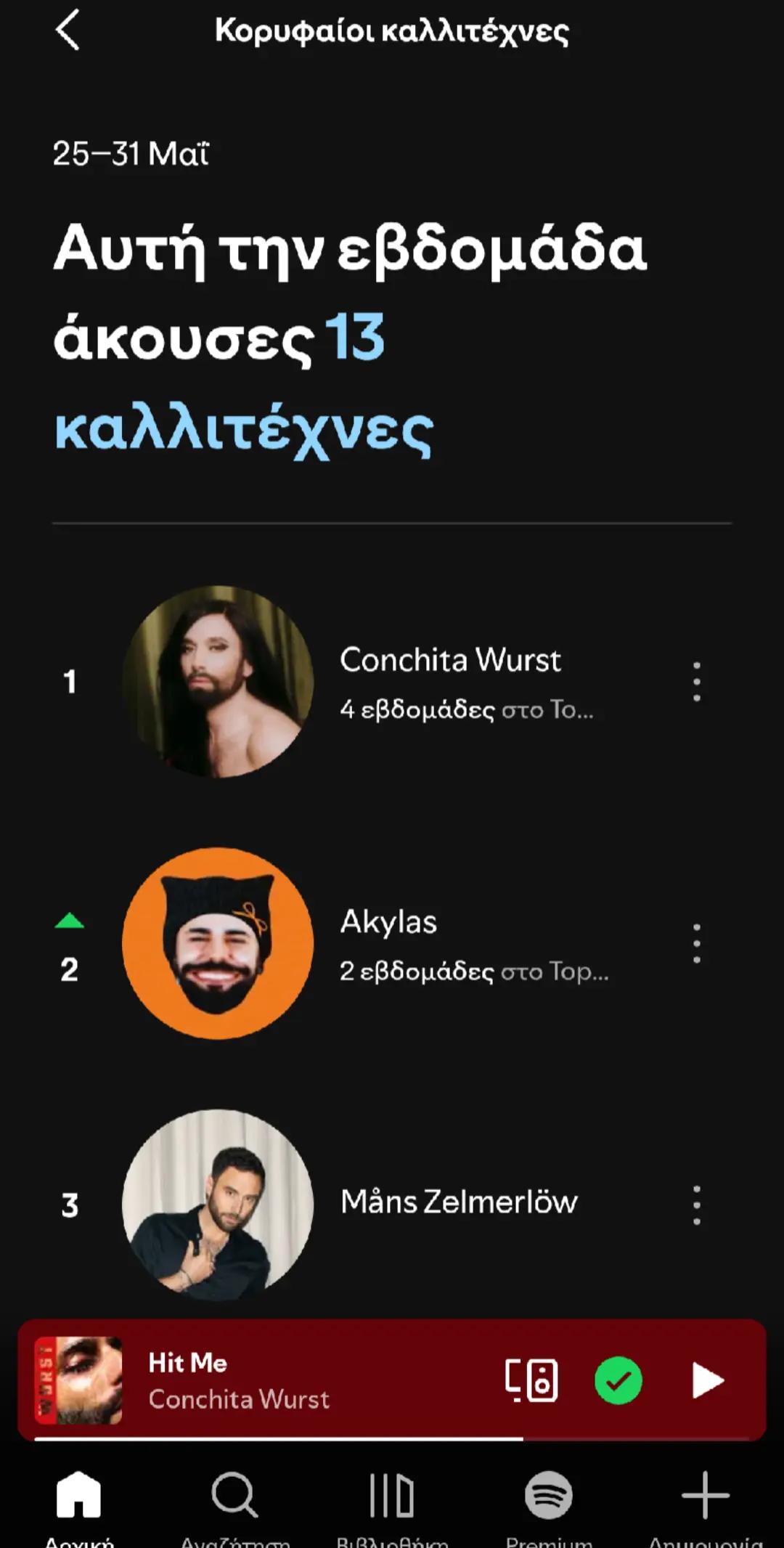 @Its Dafni(conchita&jj fan❤️❤️)