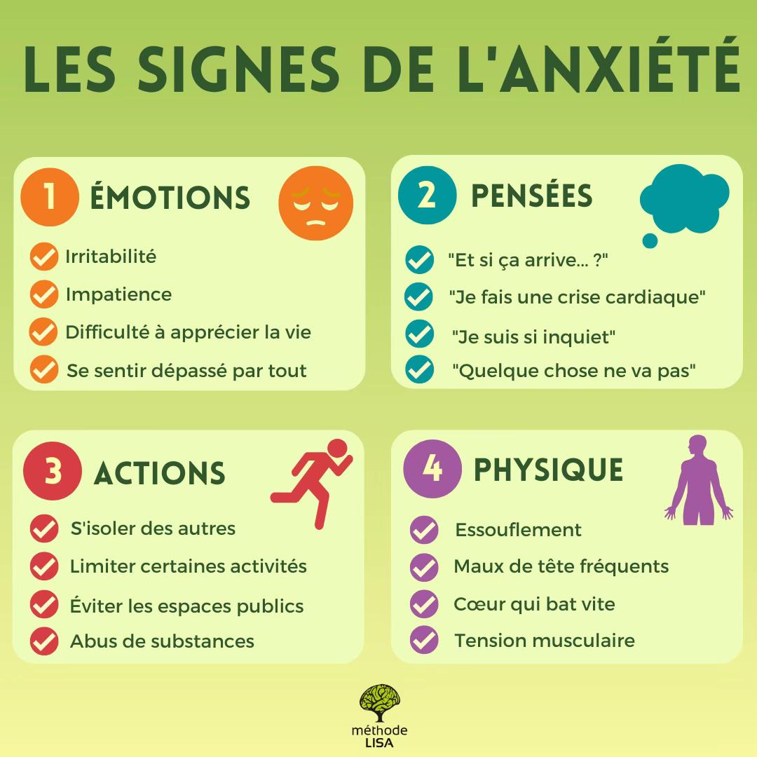 @Cheyma | Psychologue Anxiété